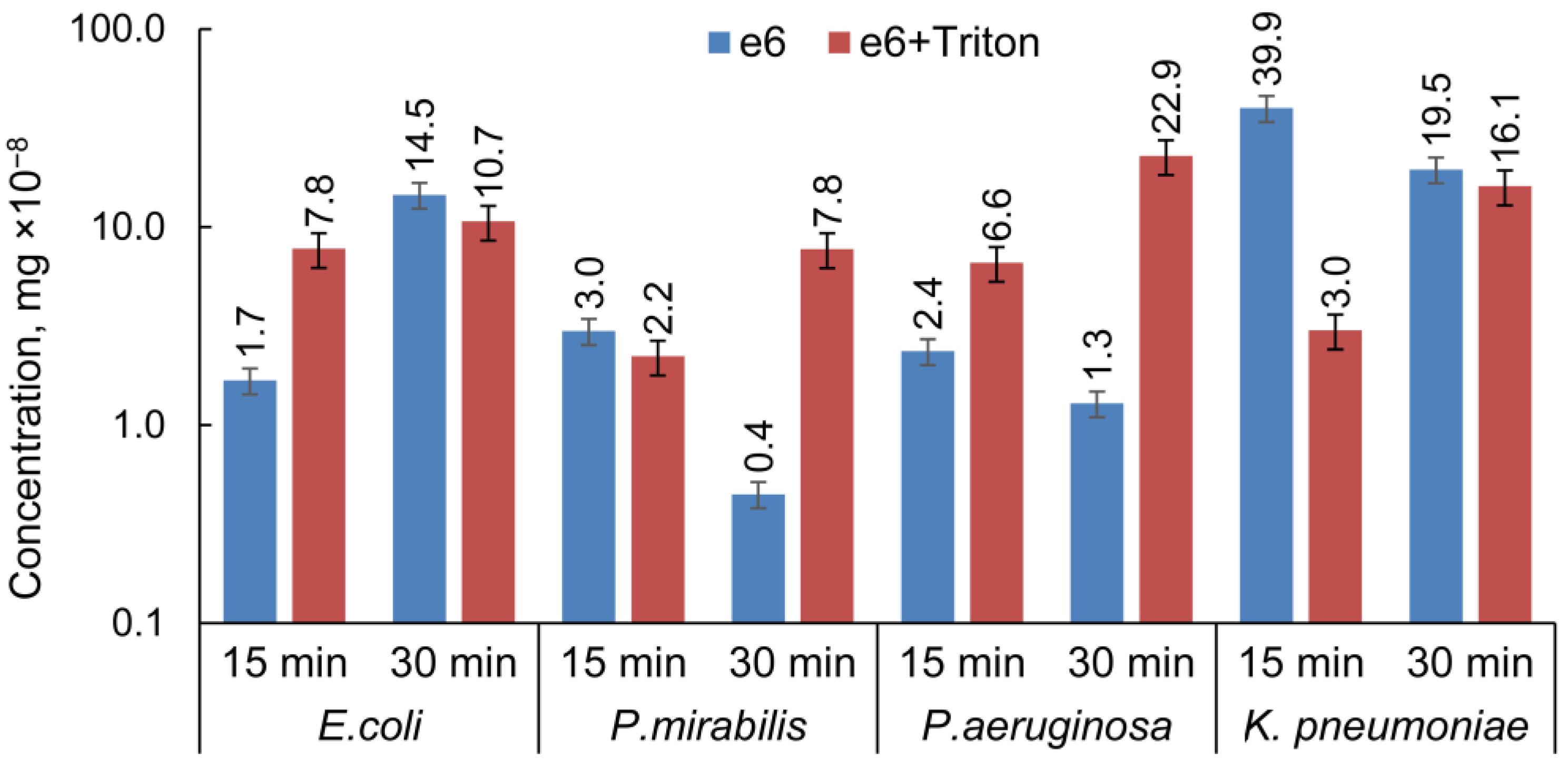 Photonics 10 00310 g003 Photonics 10 00310 g003