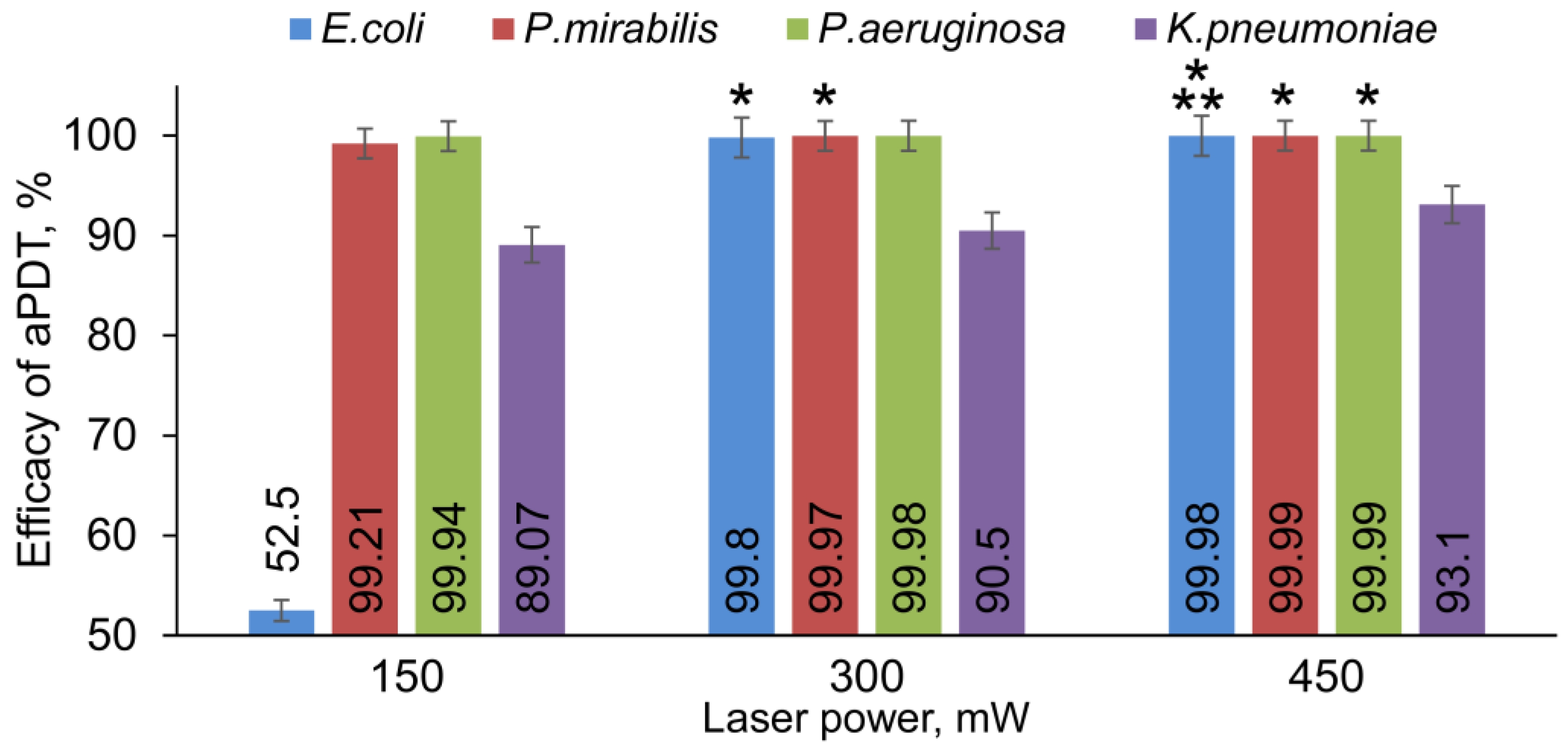 Photonics 10 00310 g004 Photonics 10 00310 g004