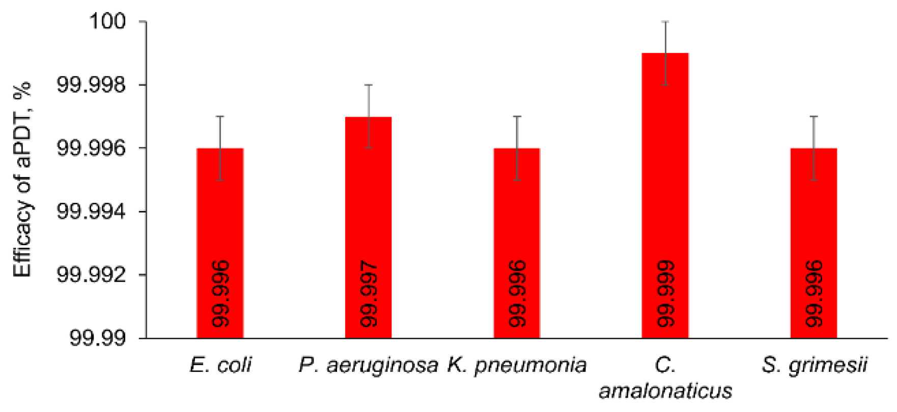Photonics 10 00310 g006 Photonics 10 00310 g006