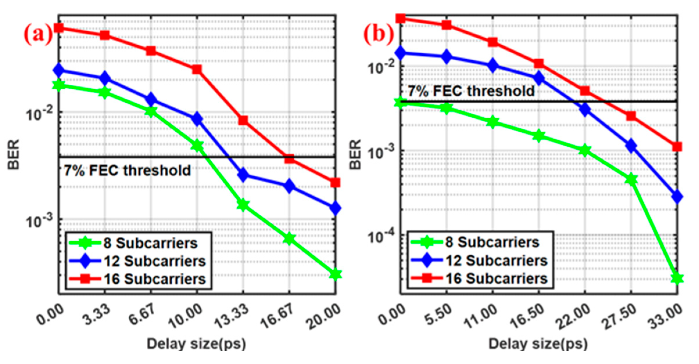 Photonics 10 00311 g004