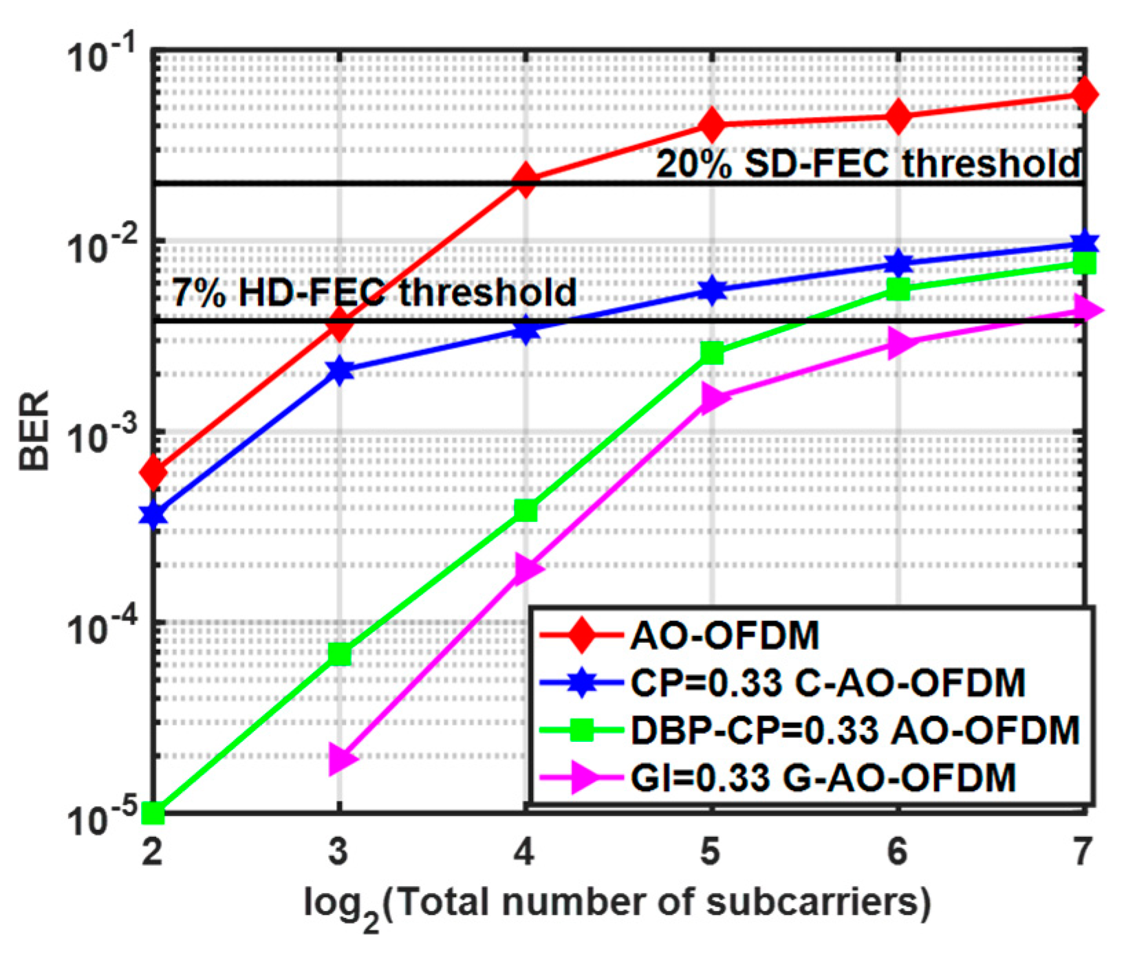 Photonics 10 00311 g006