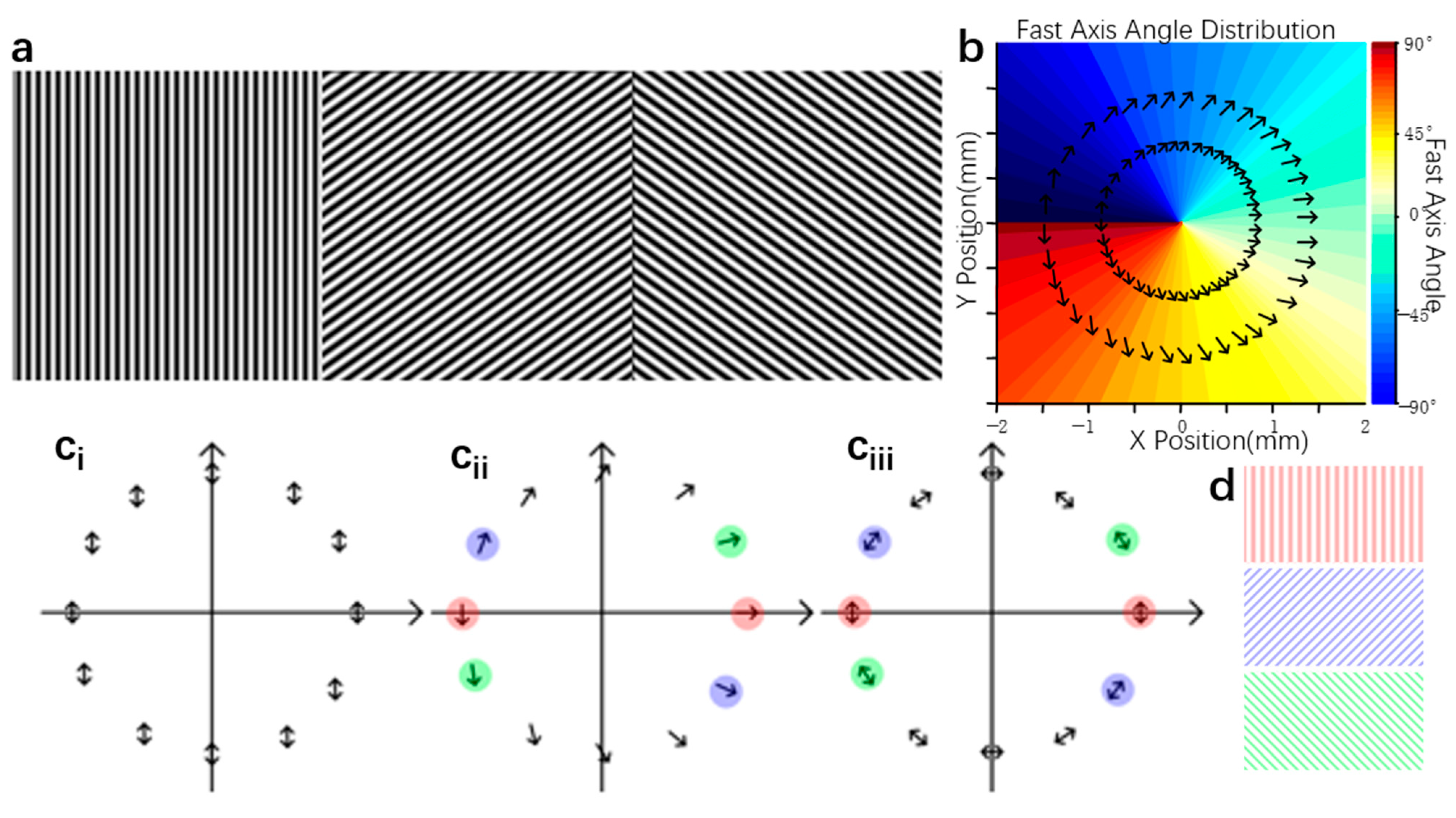 Photonics 10 00313 g003 Photonics 10 00313 g003