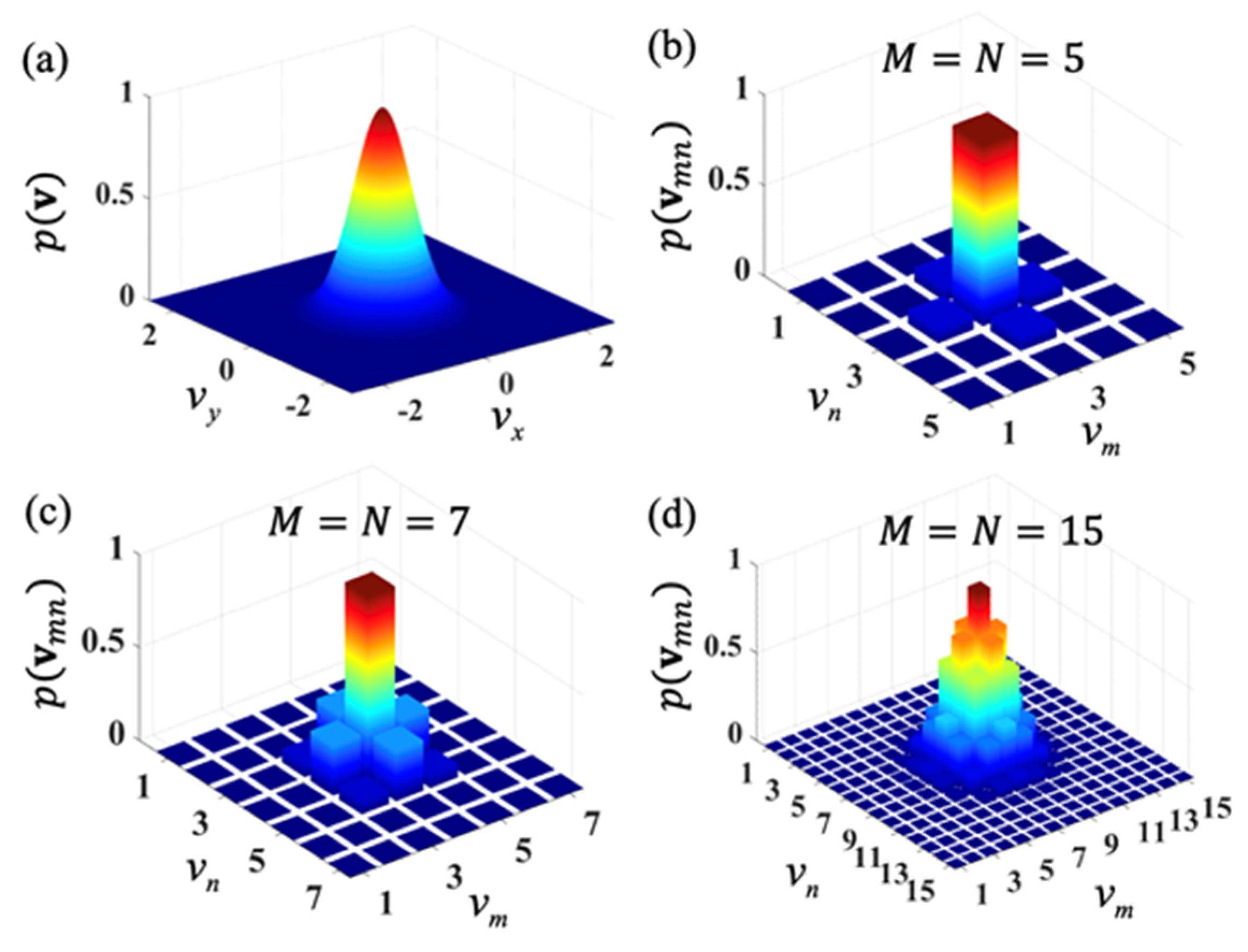 Photonics 10 00314 g001