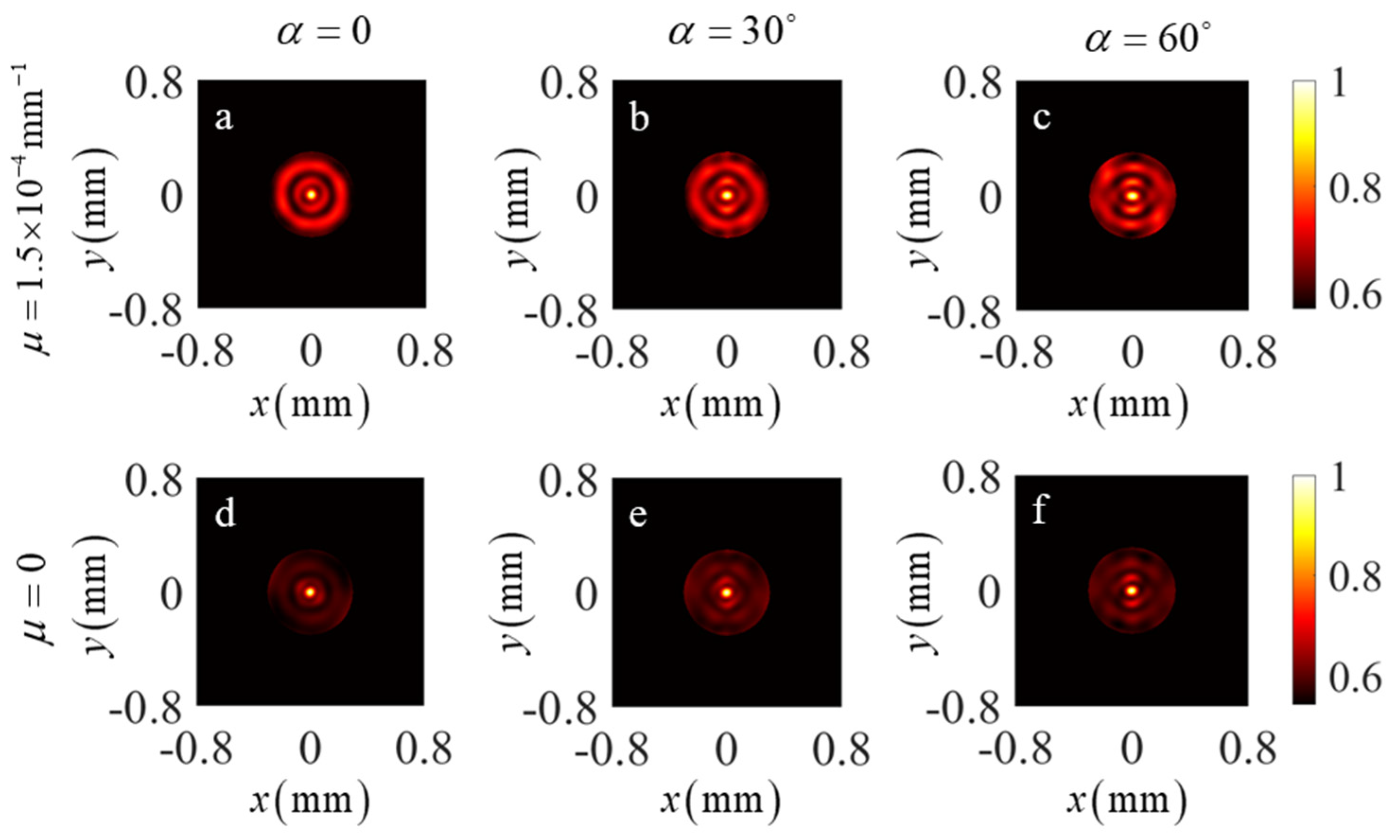 Photonics 10 00314 g011