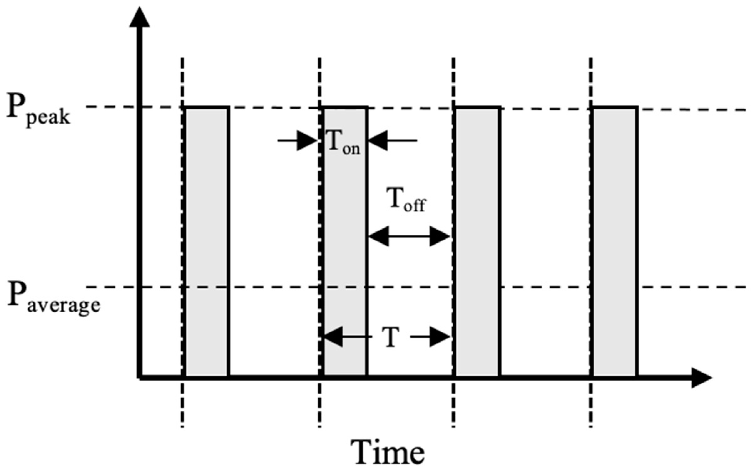 Photonics 10 00315 g001 Photonics 10 00315 g001