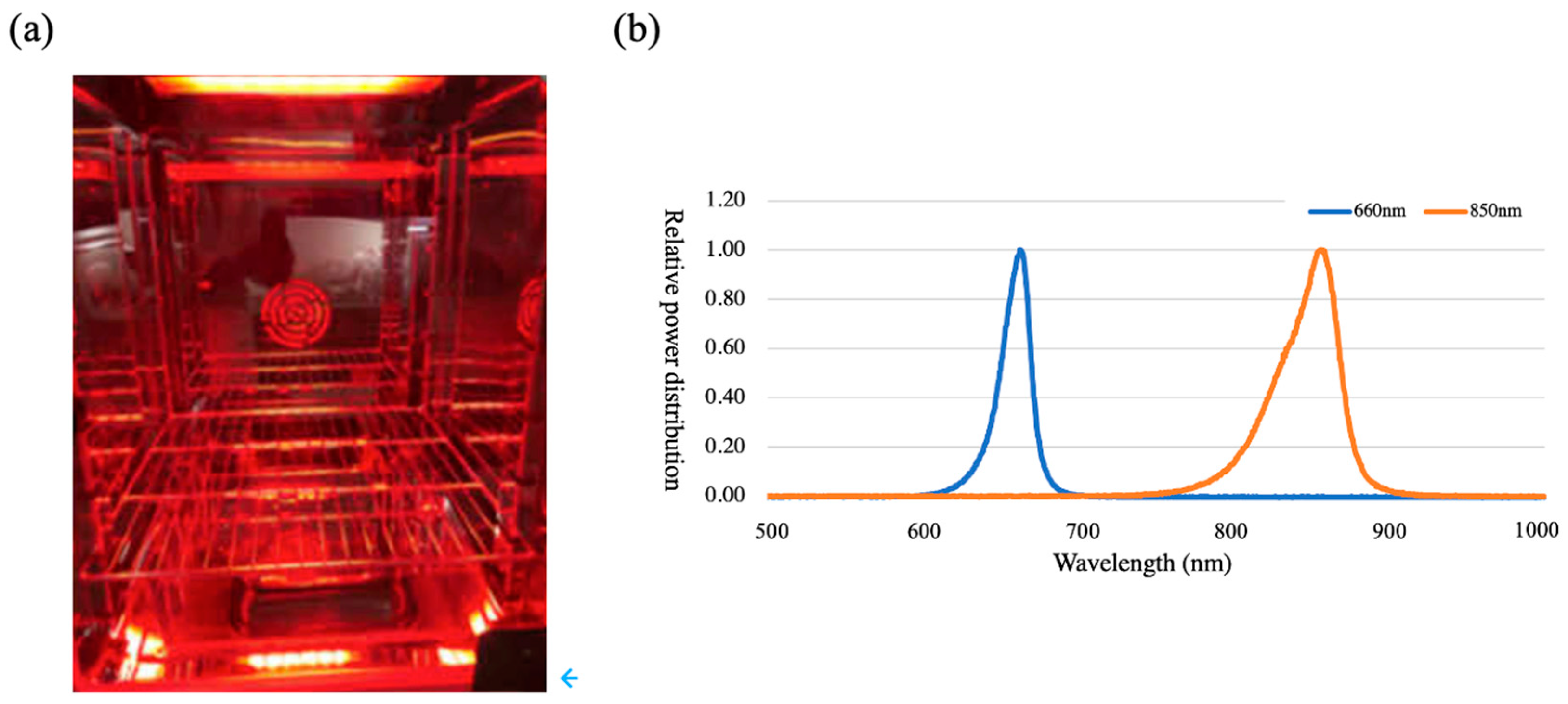 Photonics 10 00315 g002 Photonics 10 00315 g002