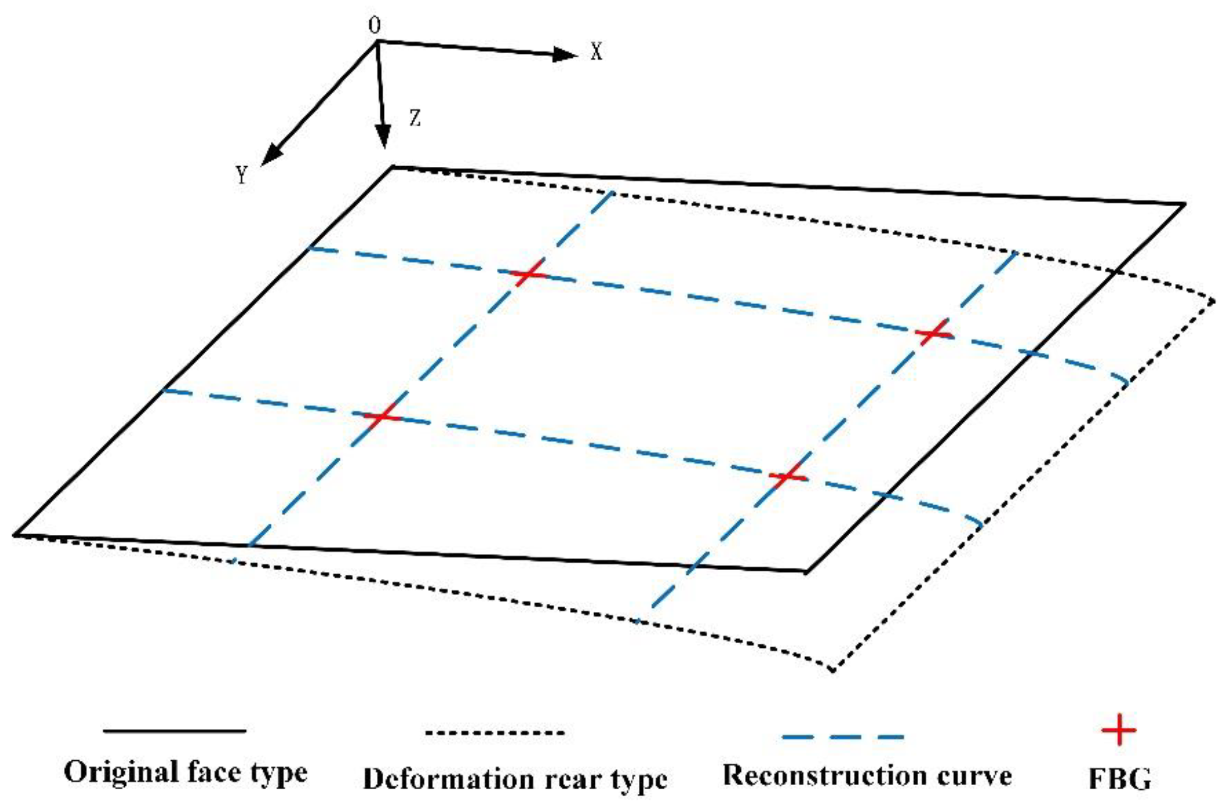 Photonics 10 00318 g003