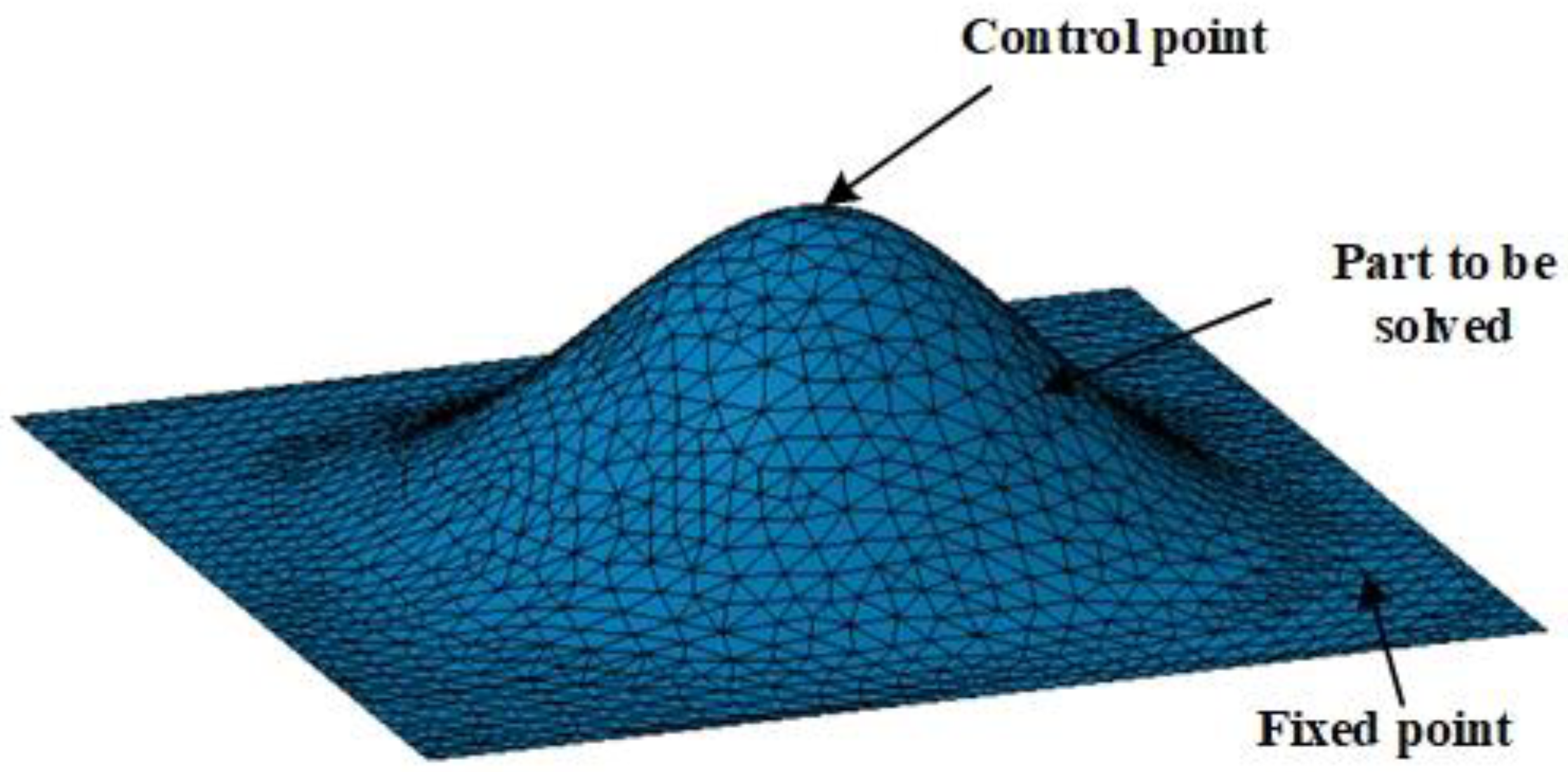 Photonics 10 00318 g008