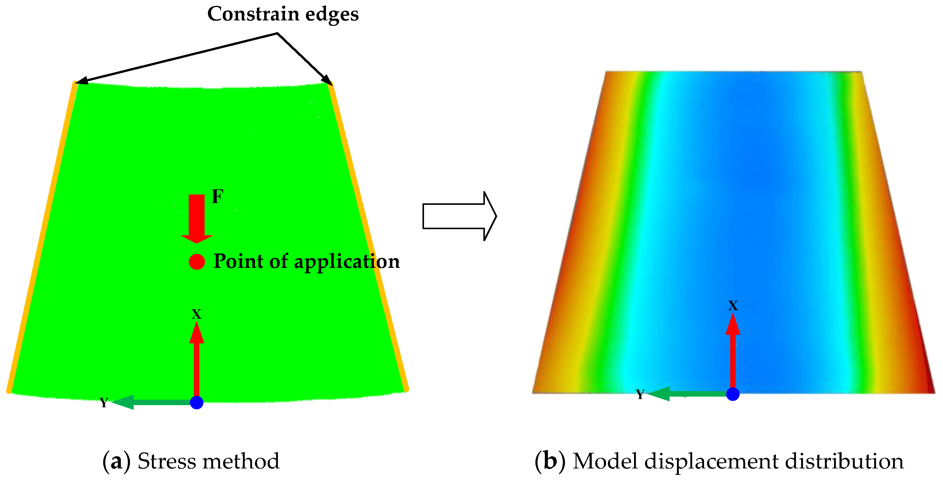 Photonics 10 00318 g009