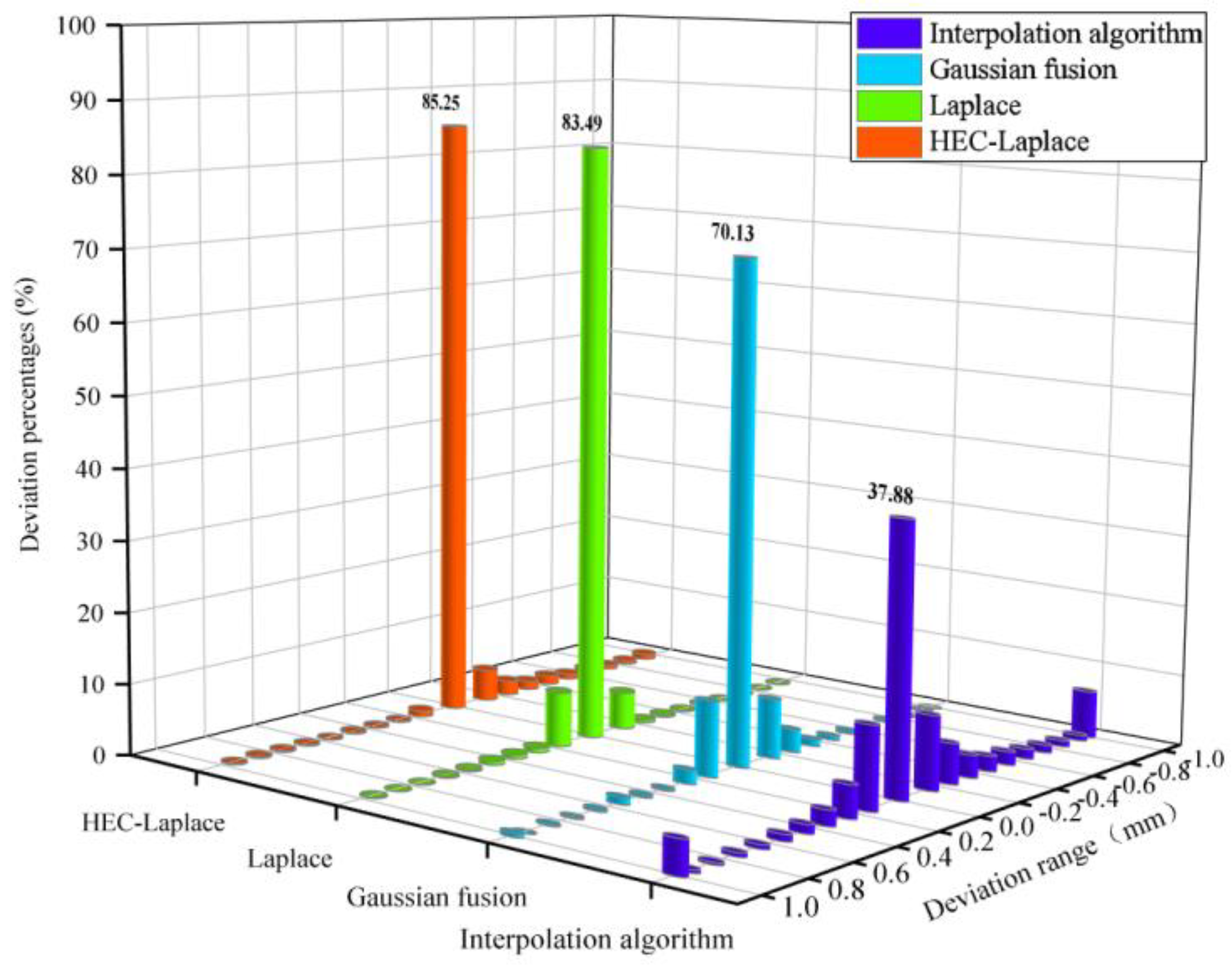 Photonics 10 00318 g011