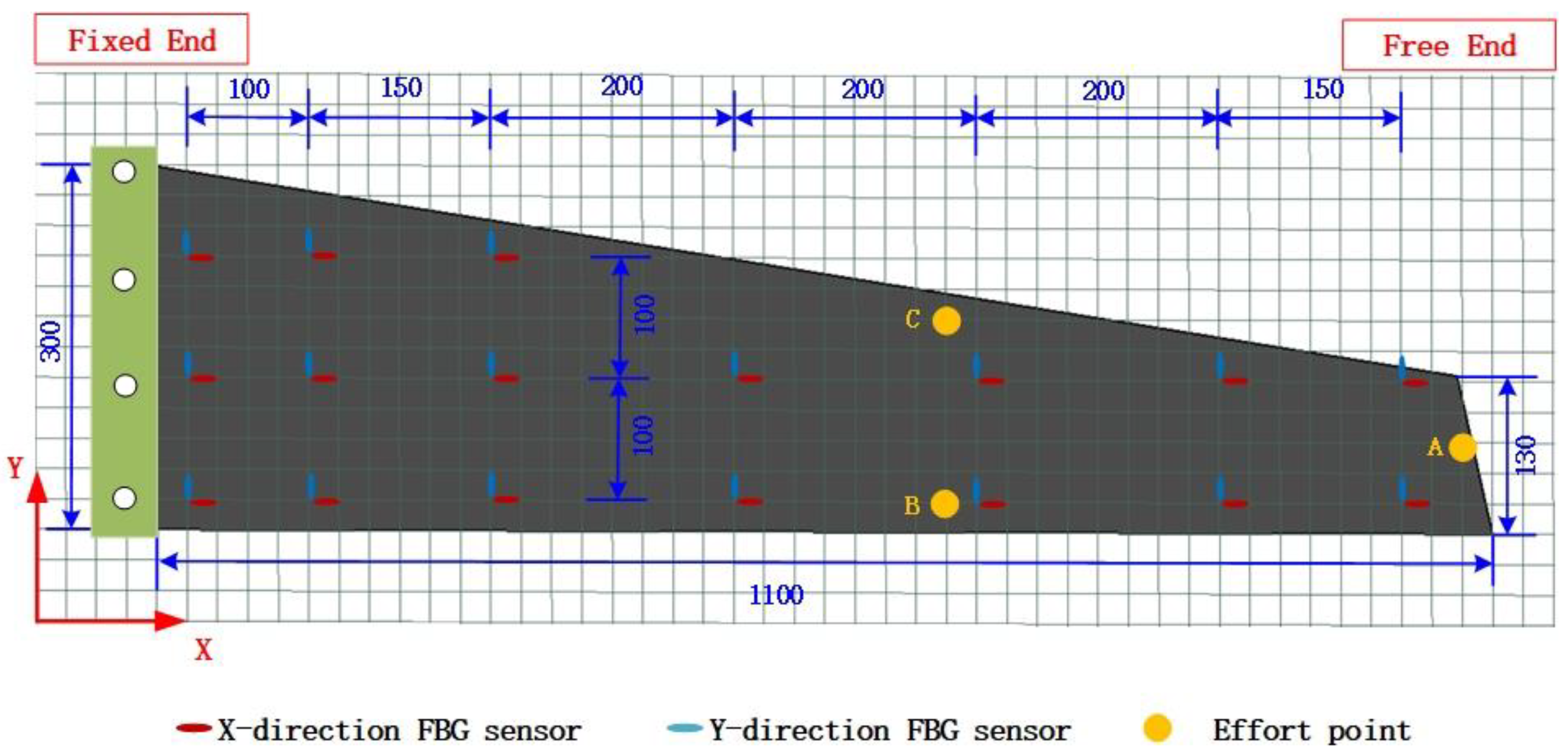 Photonics 10 00318 g014