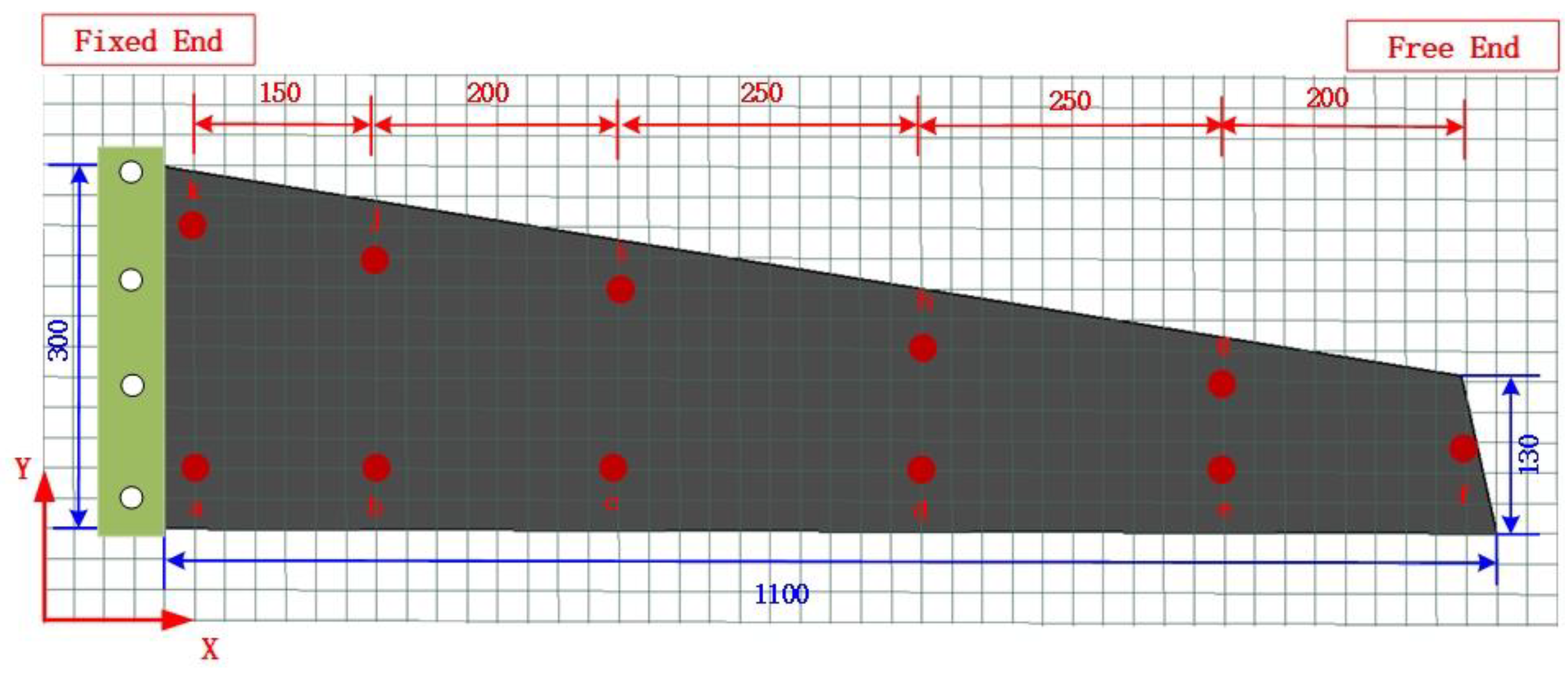 Photonics 10 00318 g016