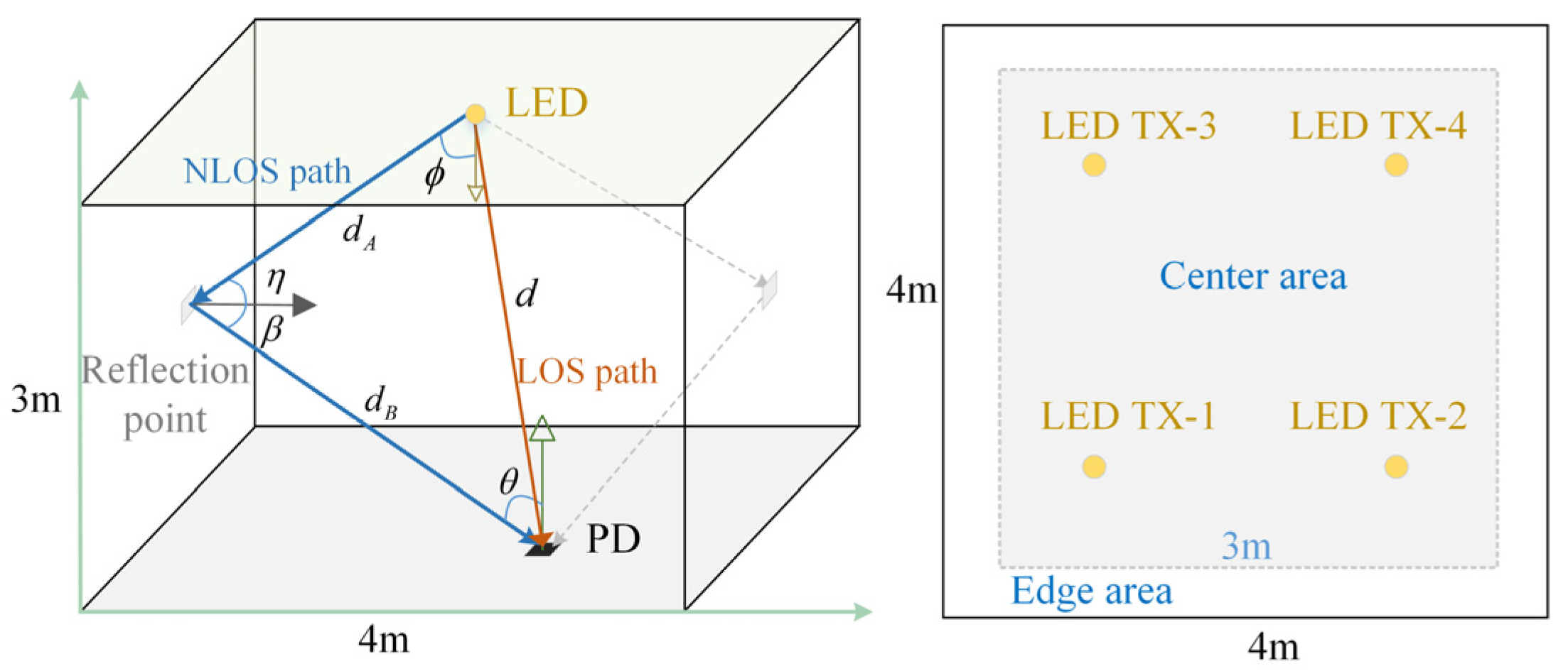 Photonics 10 00319 g001