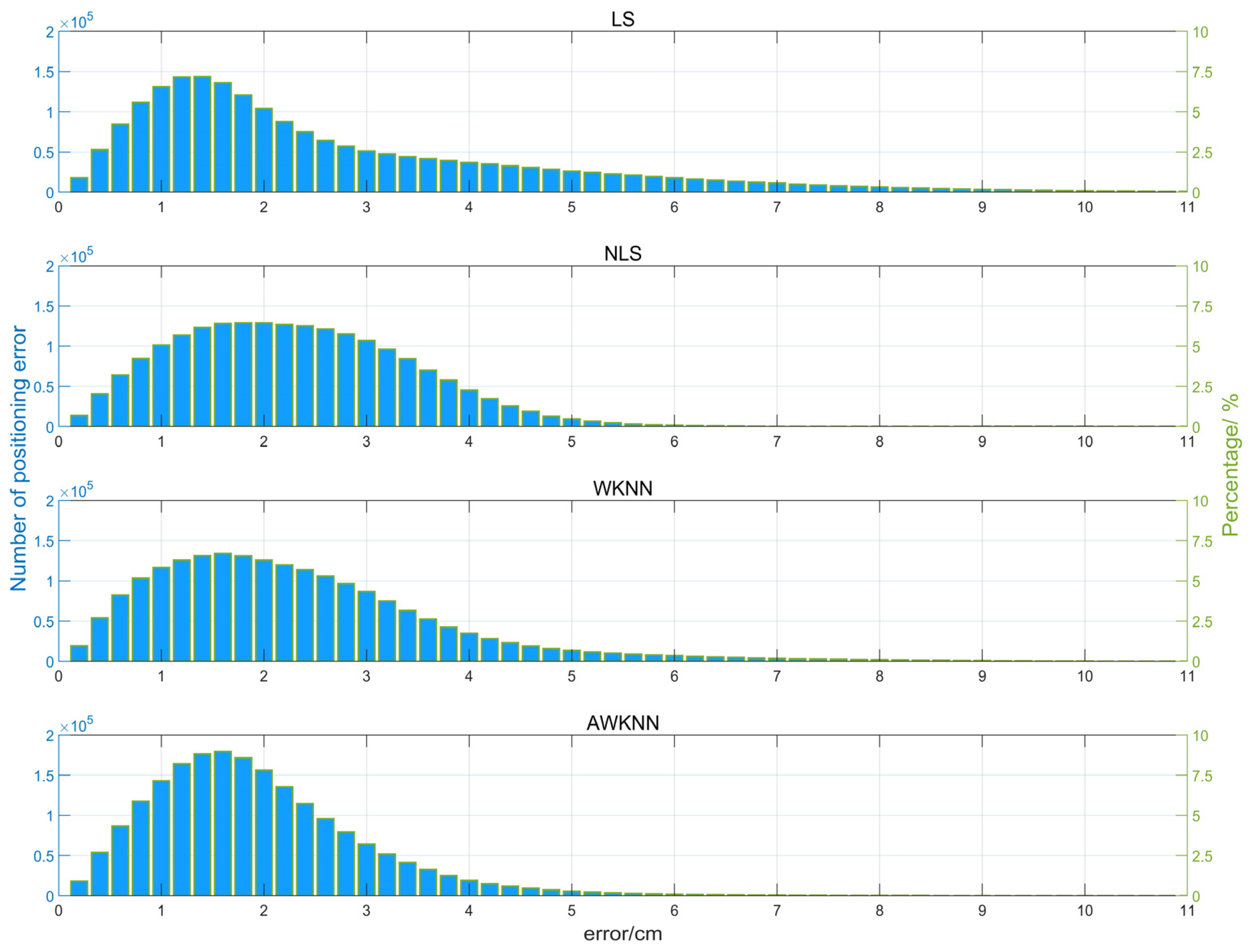 Photonics 10 00319 g004