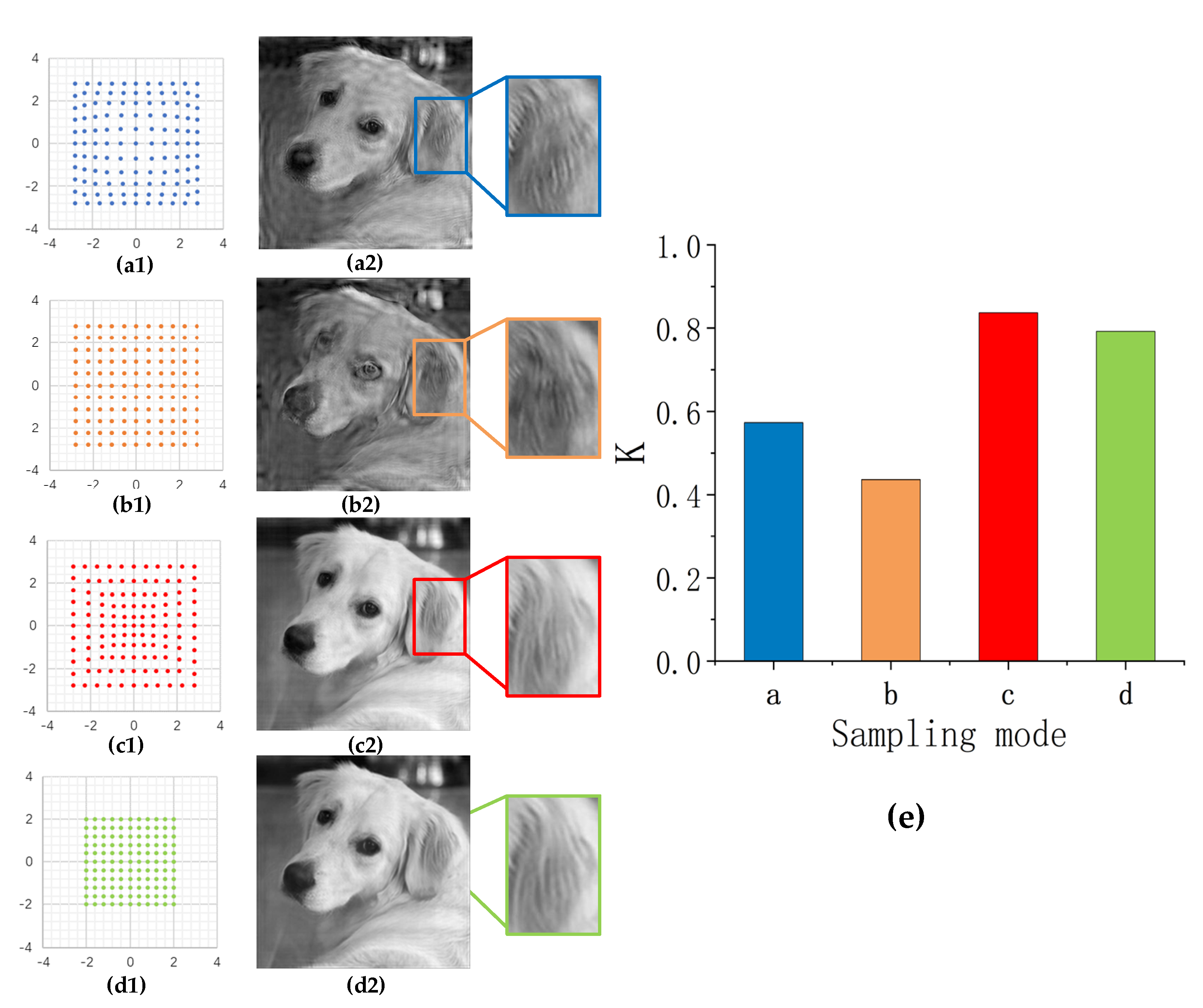 Photonics 10 00321 g004 Photonics 10 00321 g004