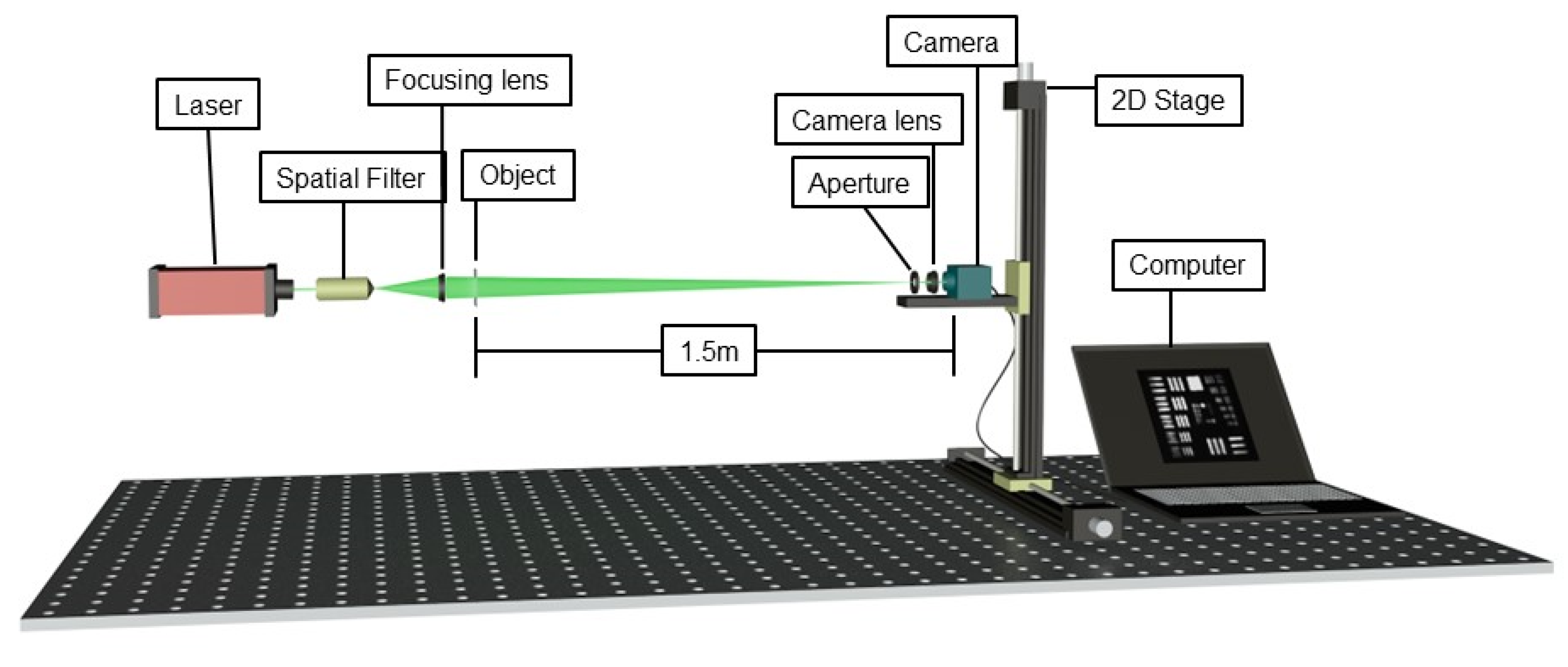 Photonics 10 00321 g005 Photonics 10 00321 g005
