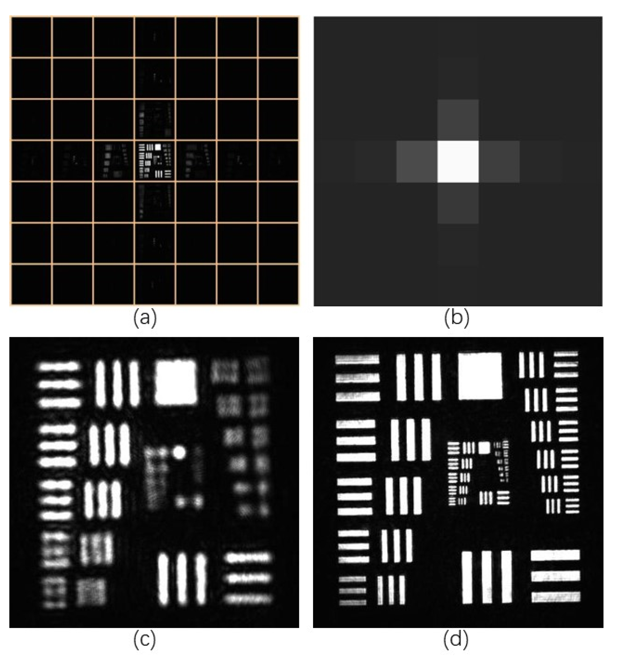 Photonics 10 00321 g006 Photonics 10 00321 g006