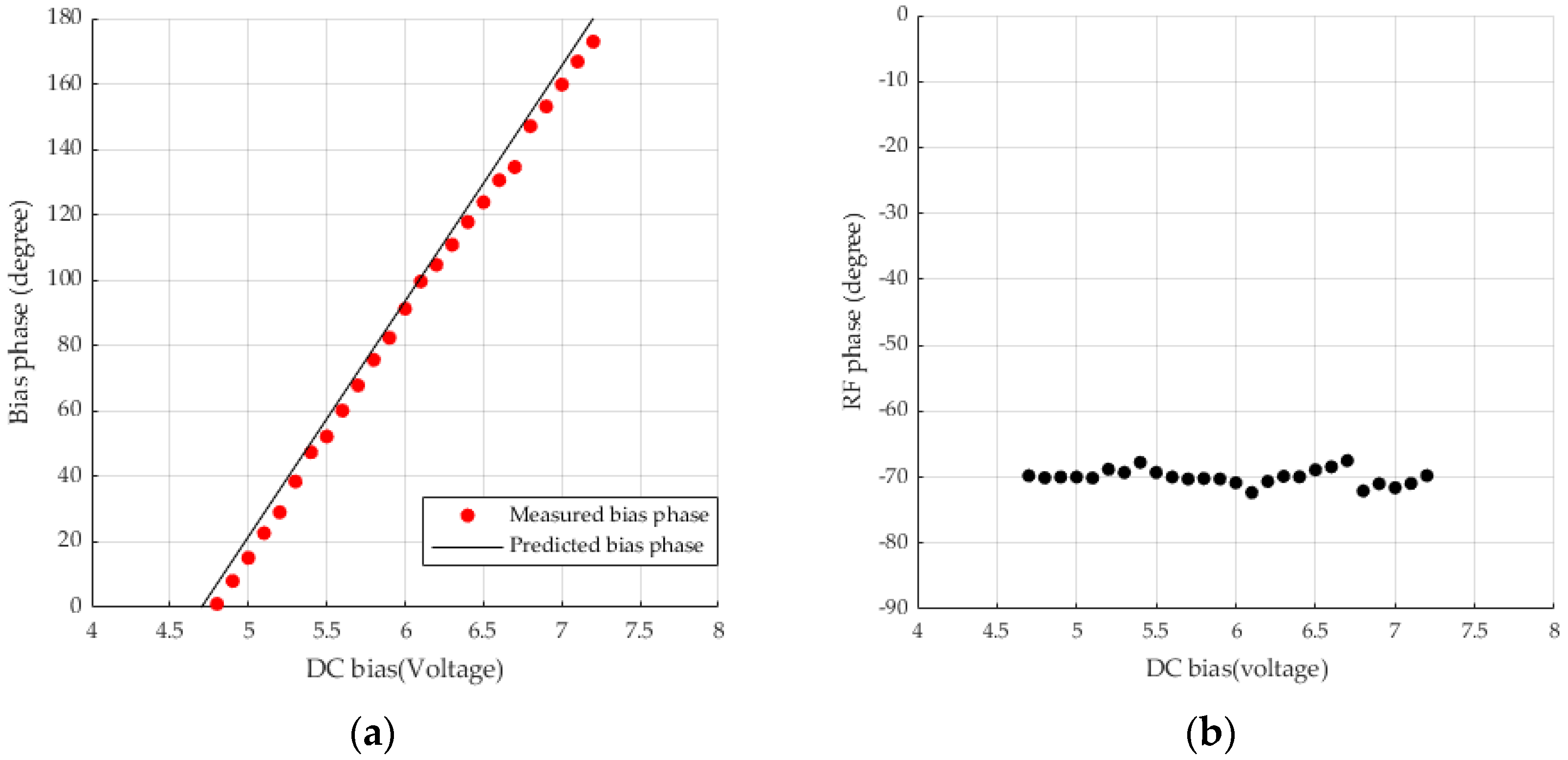 Photonics 10 00324 g002