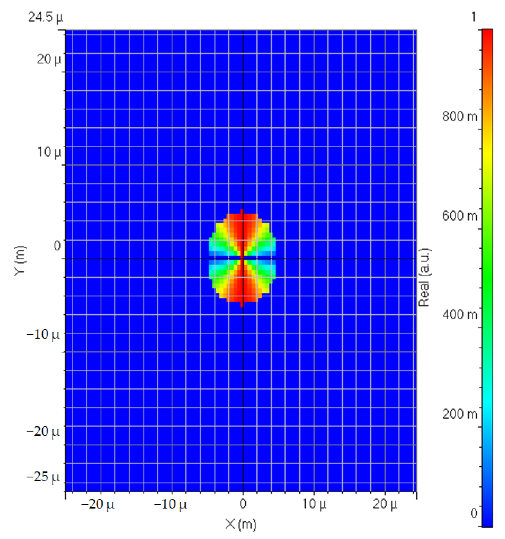 Photonics 10 00329 g004 550