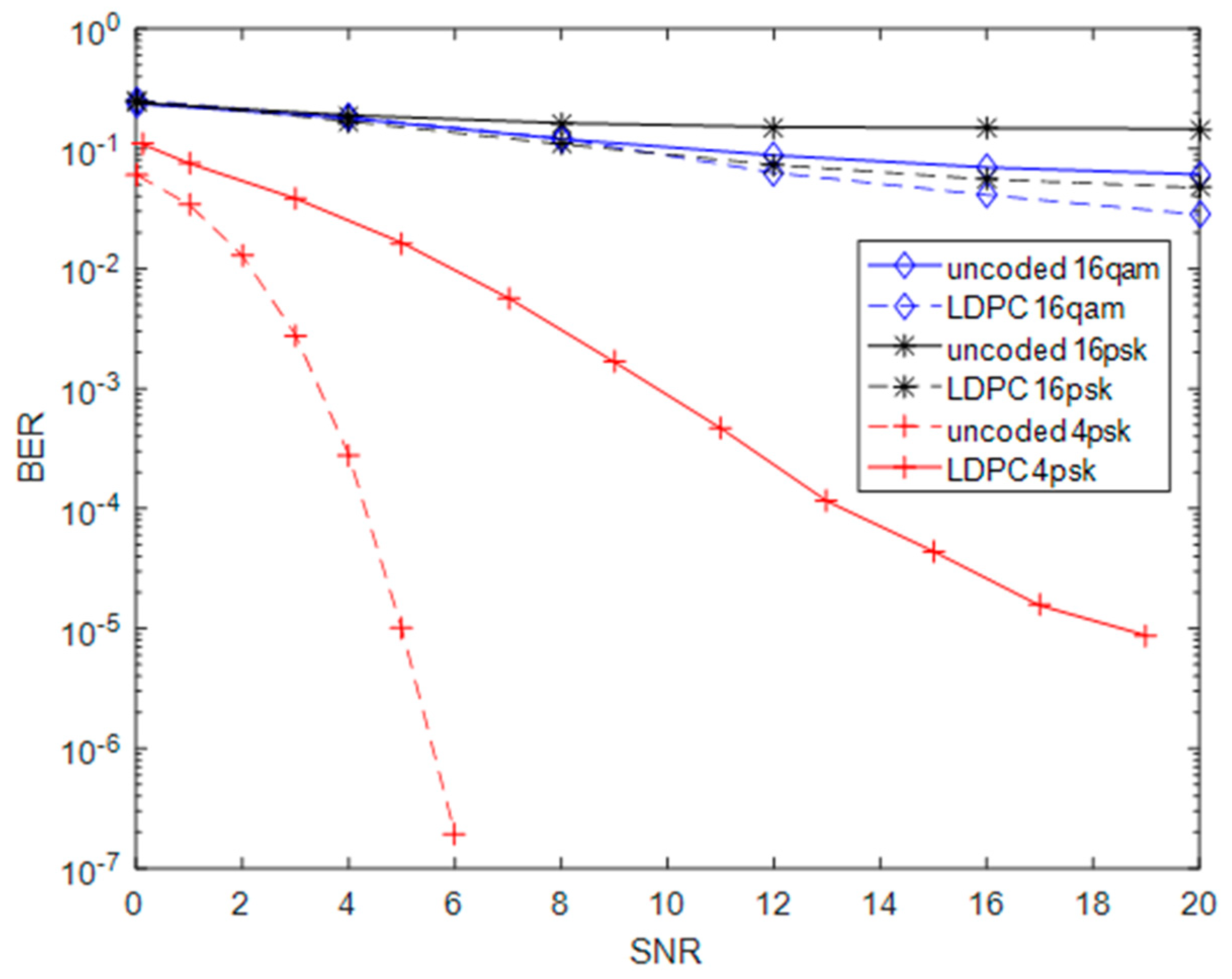 Photonics 10 00330 g004 550