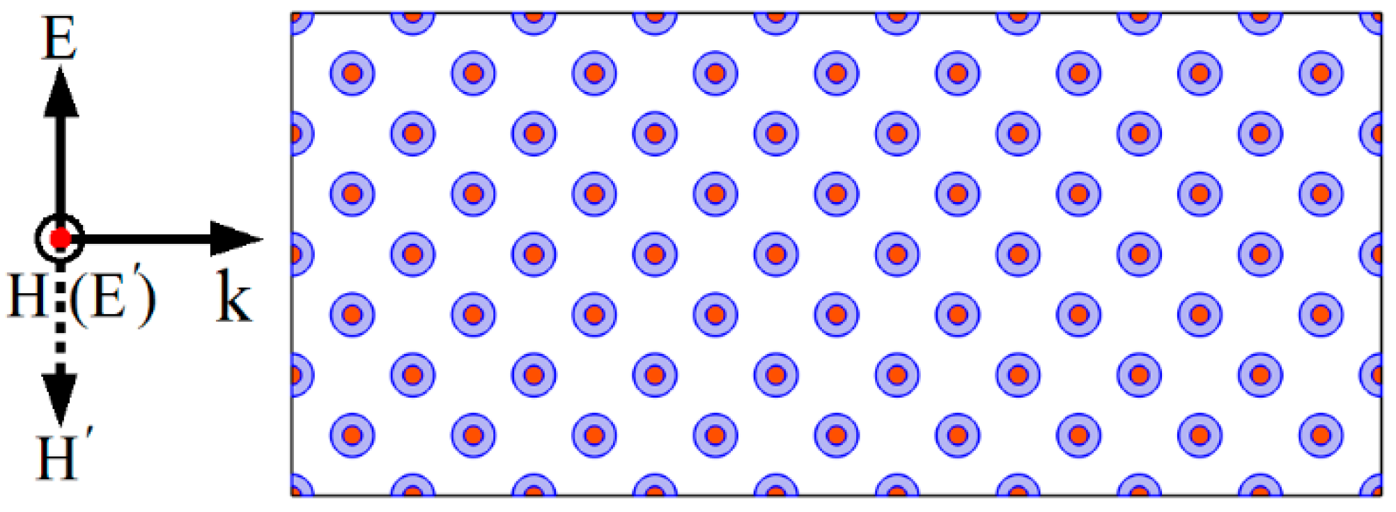 Photonics 10 00333 g001