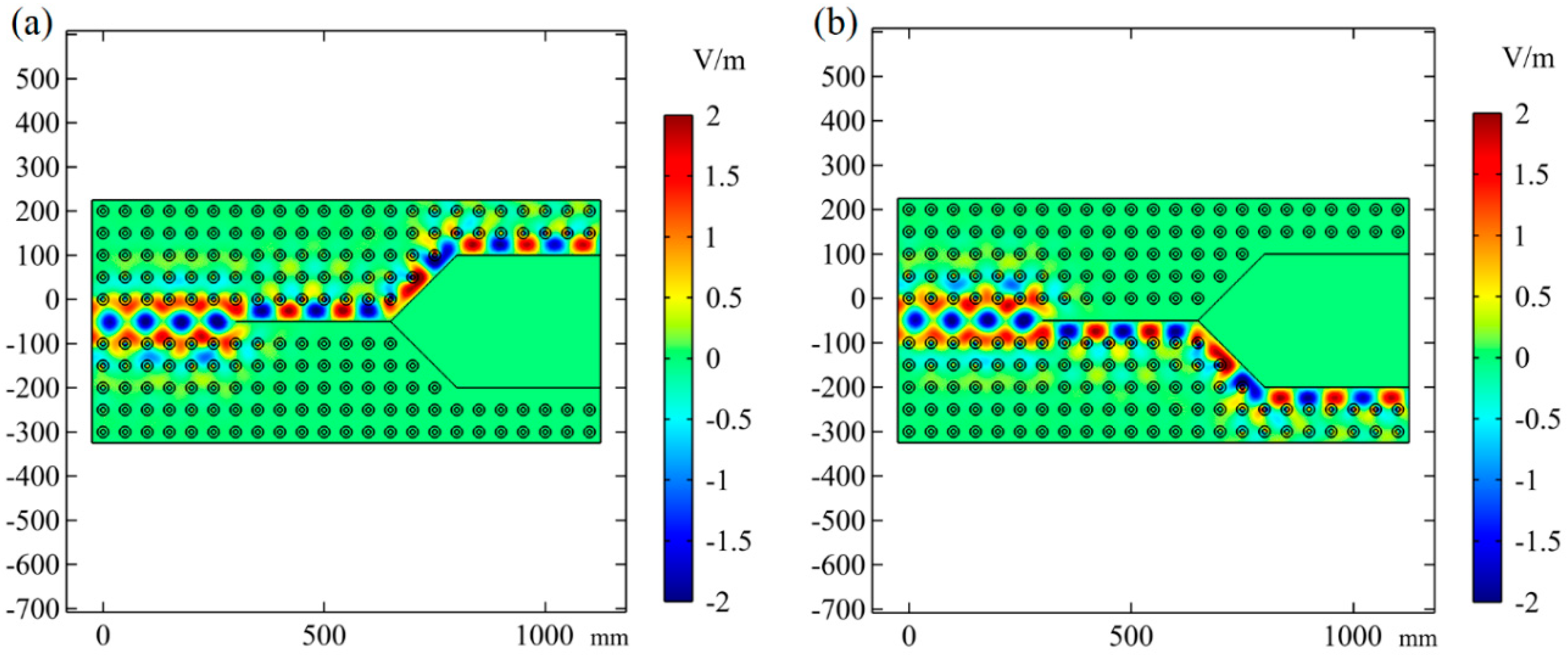 Photonics 10 00333 g006