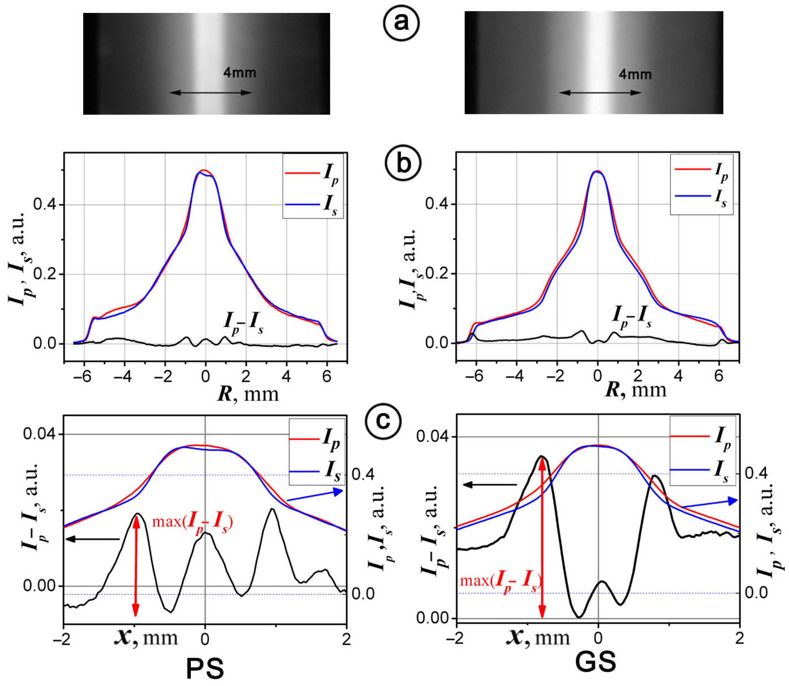 Photonics 10 00335 g003