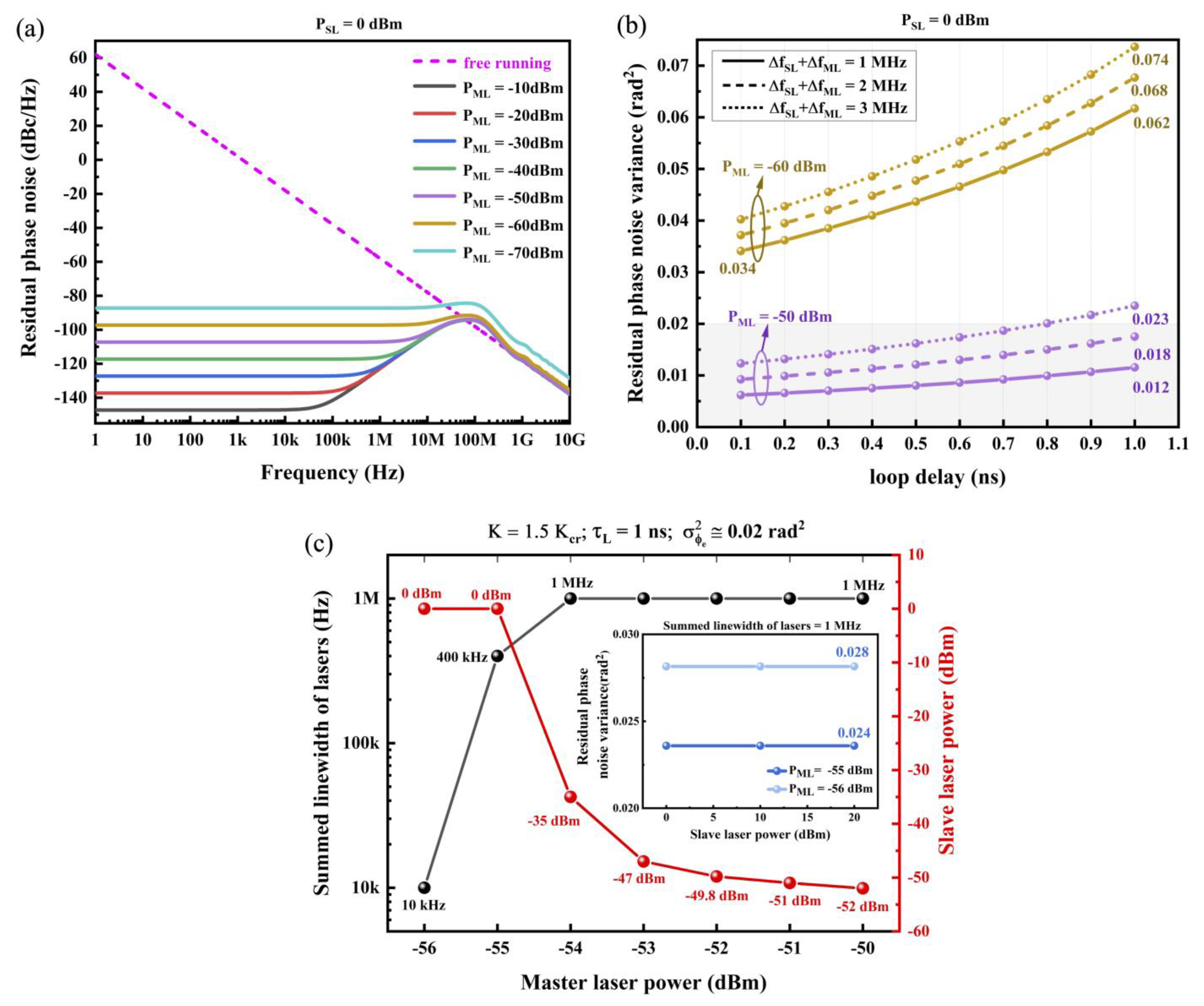 Photonics 10 00336 g008