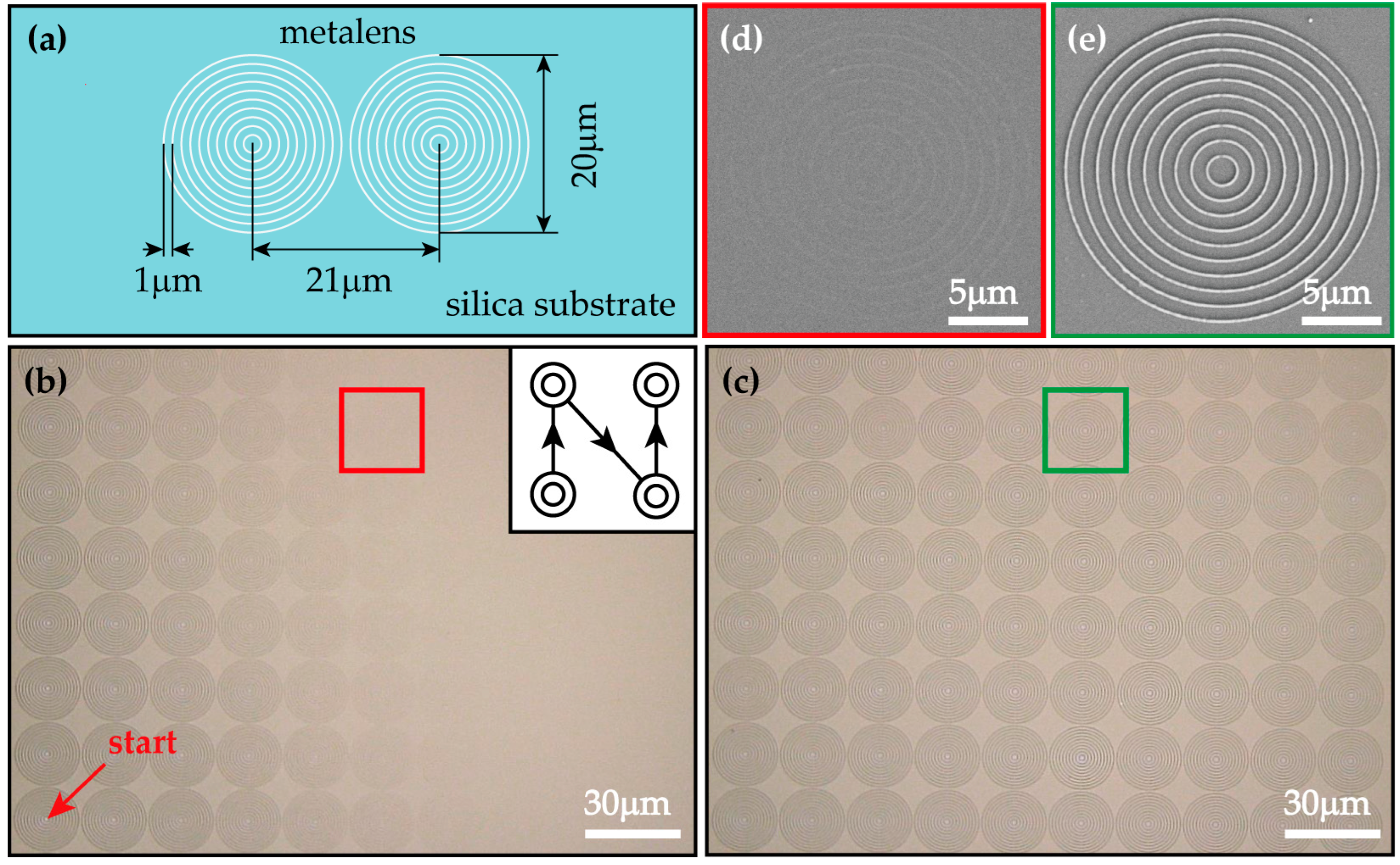 Photonics 10 00338 g007
