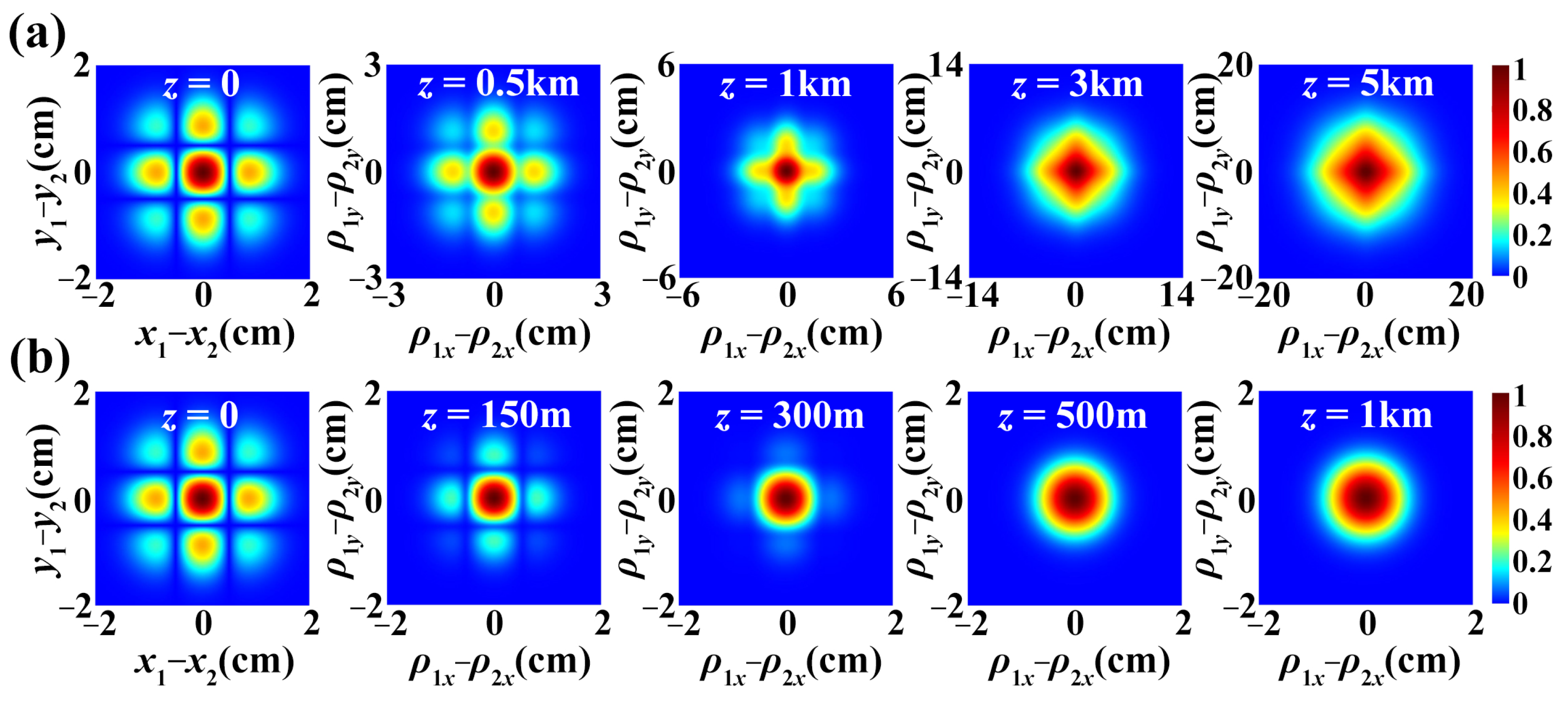 Photonics 10 00339 g001