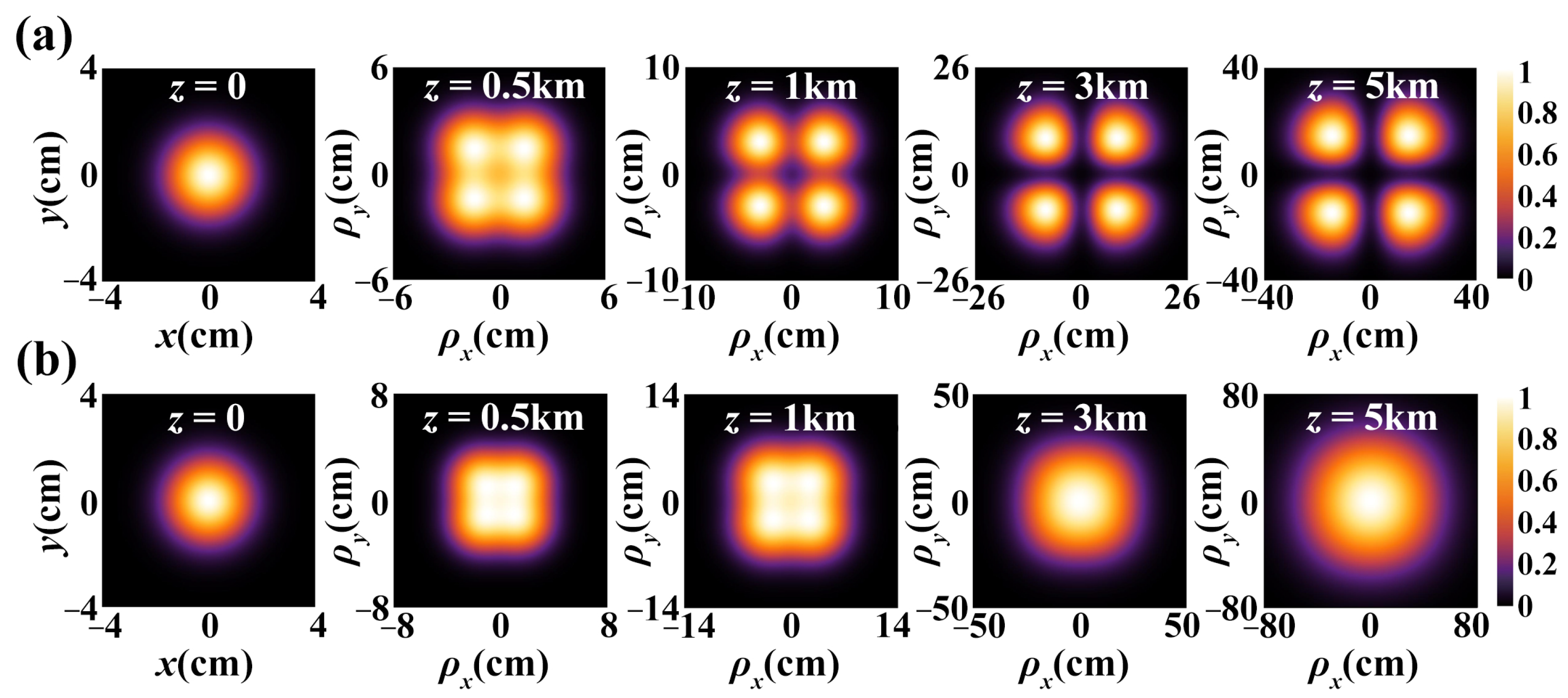 Photonics 10 00339 g002