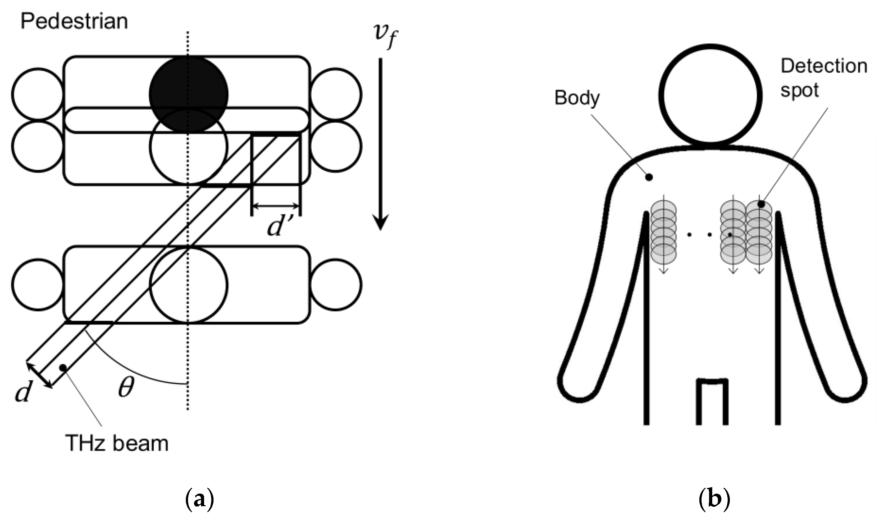 Photonics 10 00343 g002