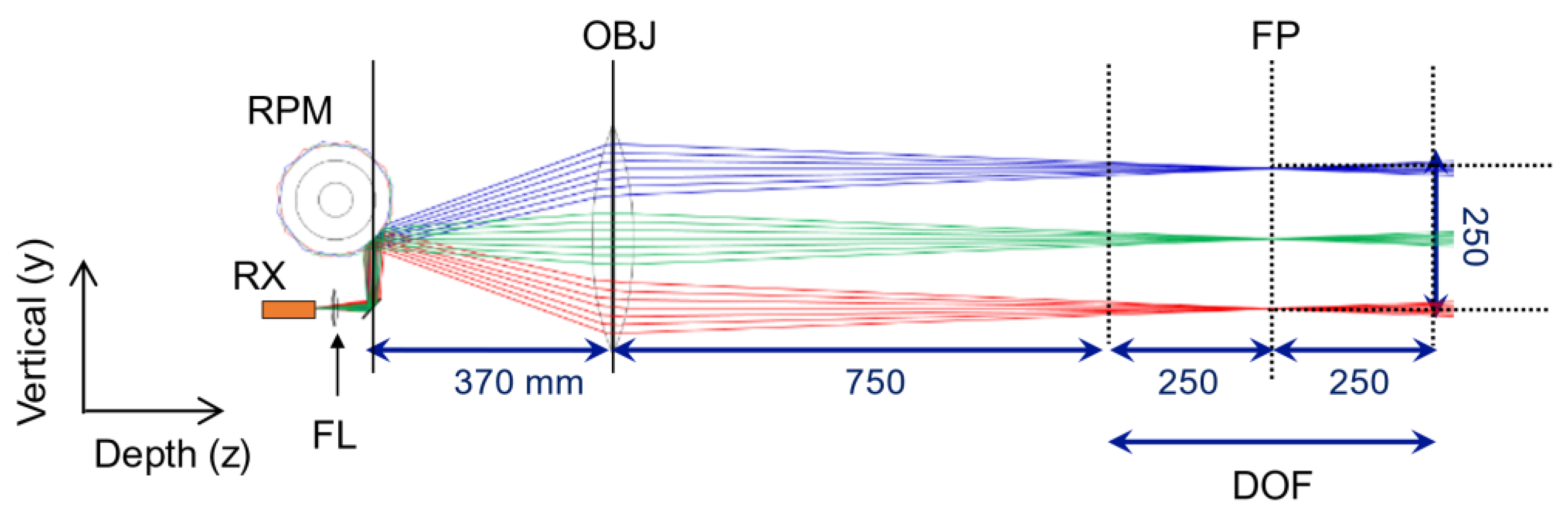 Photonics 10 00343 g006