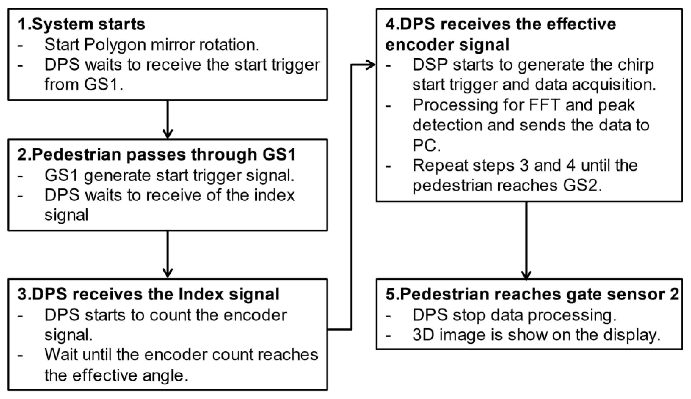 Photonics 10 00343 g008