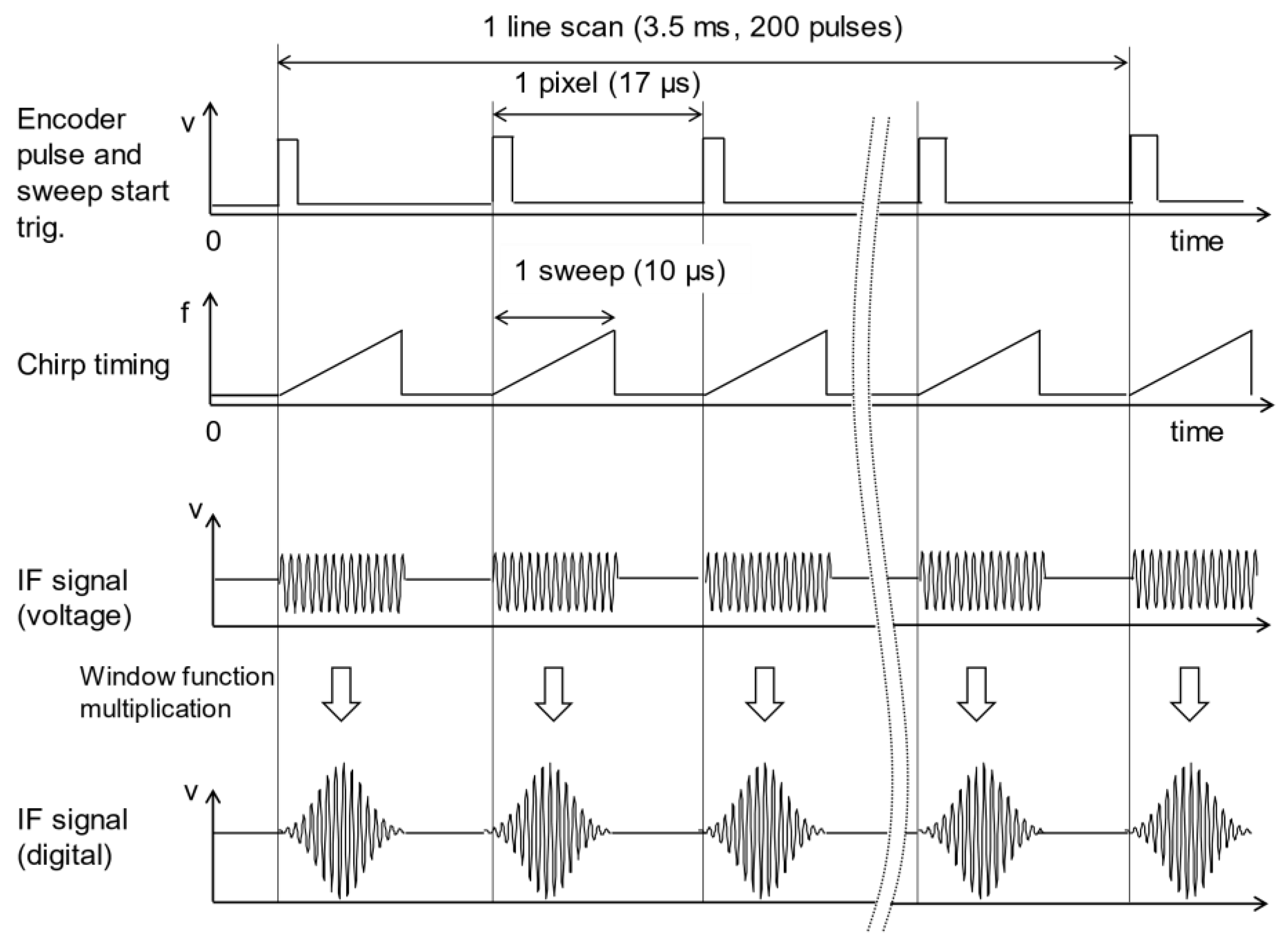 Photonics 10 00343 g010