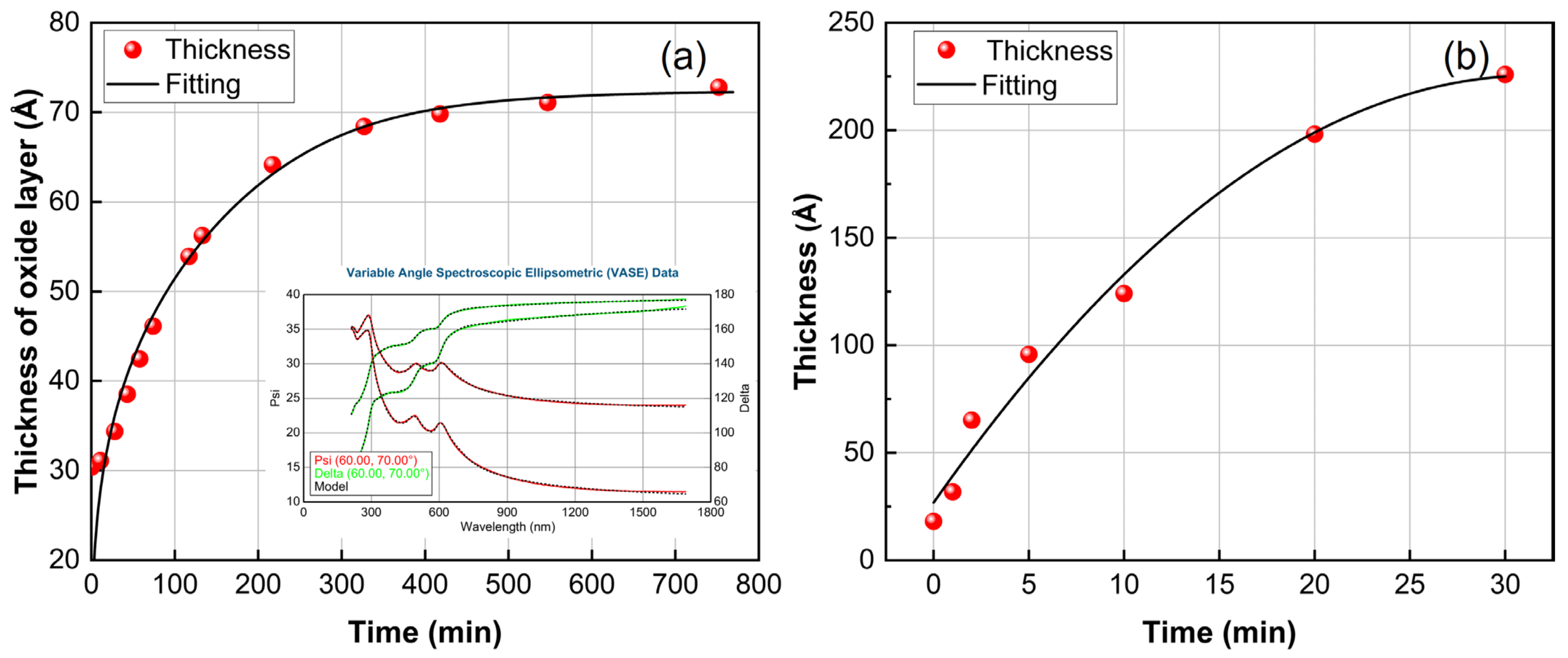 Photonics 10 00345 g002 Photonics 10 00345 g002