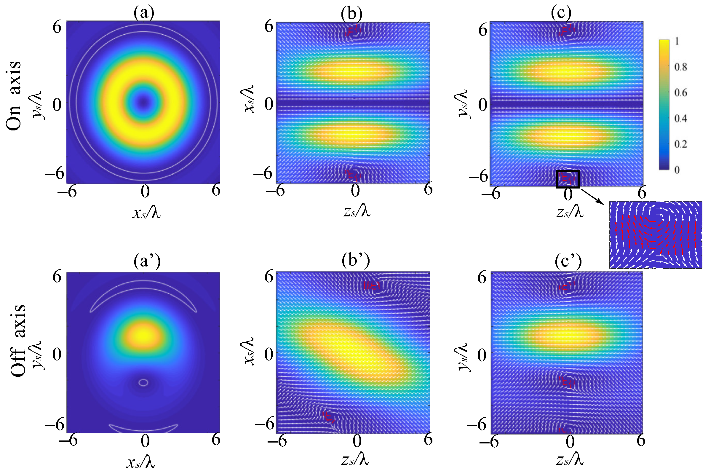 Photonics 10 00346 g005 Photonics 10 00346 g005