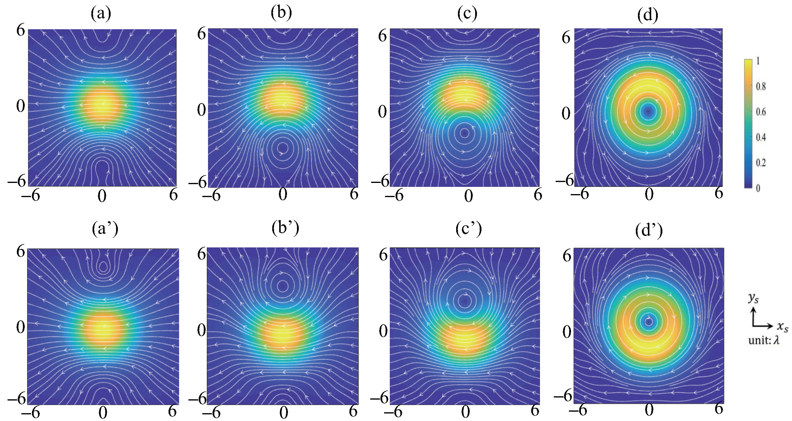 Photonics 10 00346 g006 Photonics 10 00346 g006