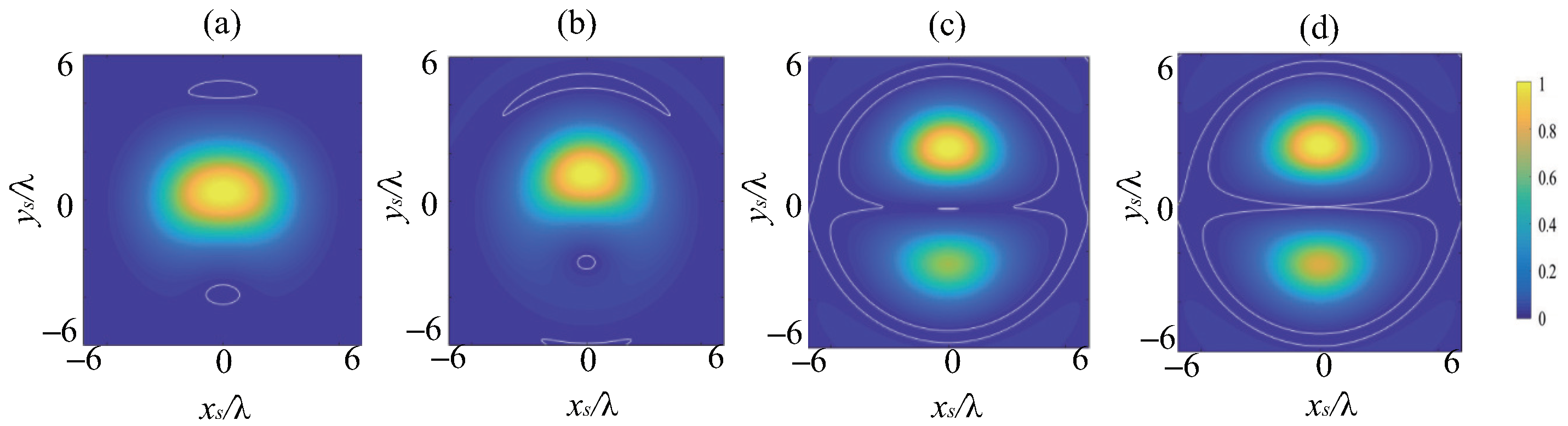 Photonics 10 00346 g010 Photonics 10 00346 g010