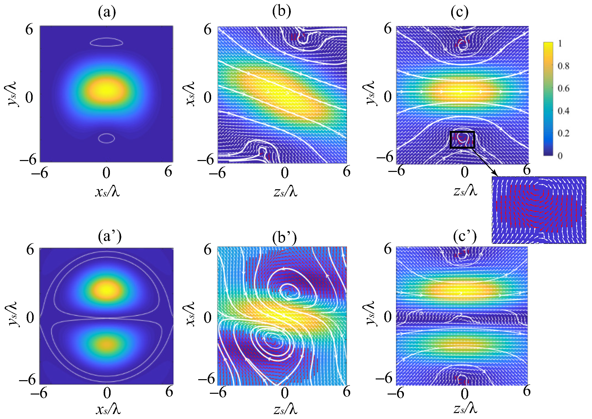 Photonics 10 00346 g011 Photonics 10 00346 g011