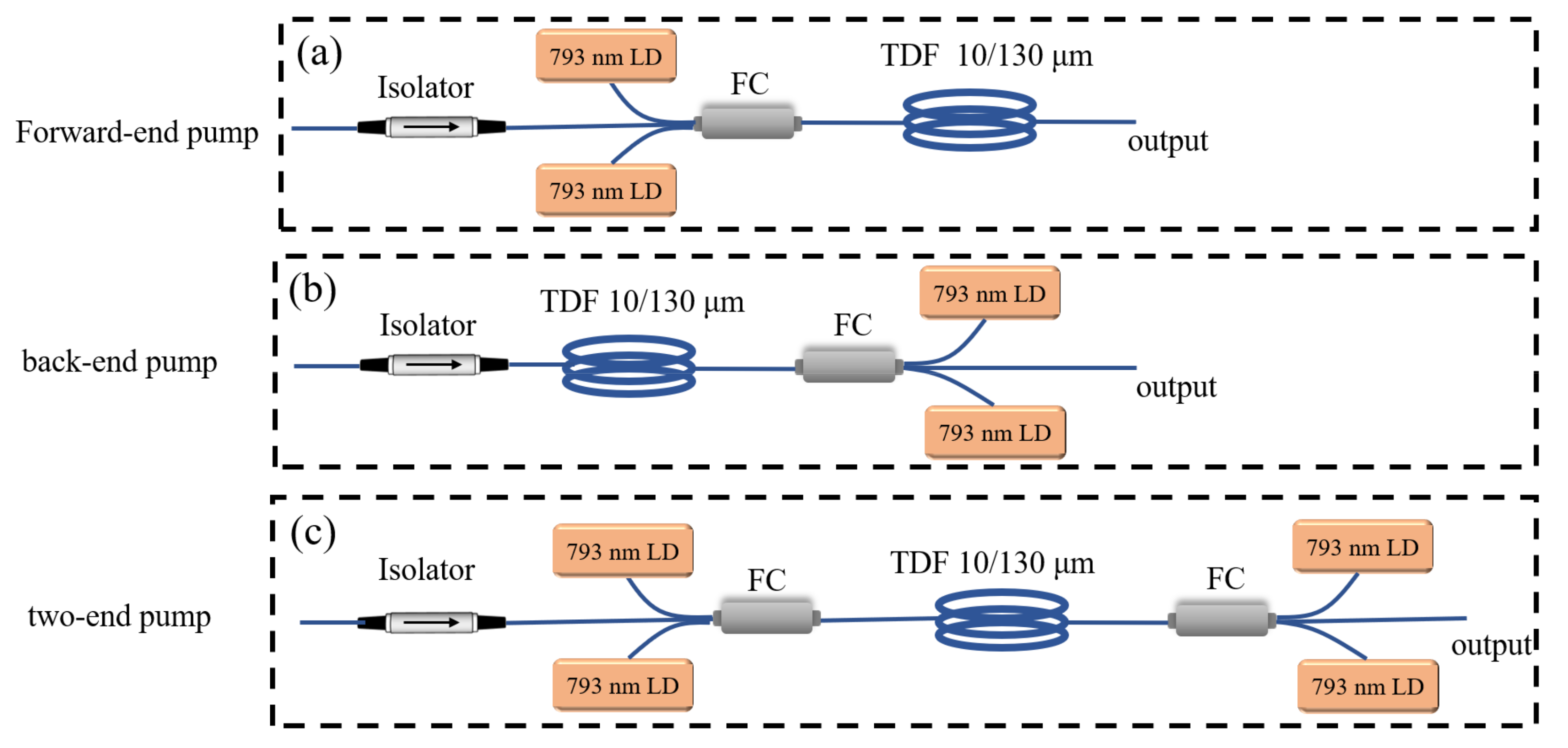 Photonics 10 00347 g003 Photonics 10 00347 g003
