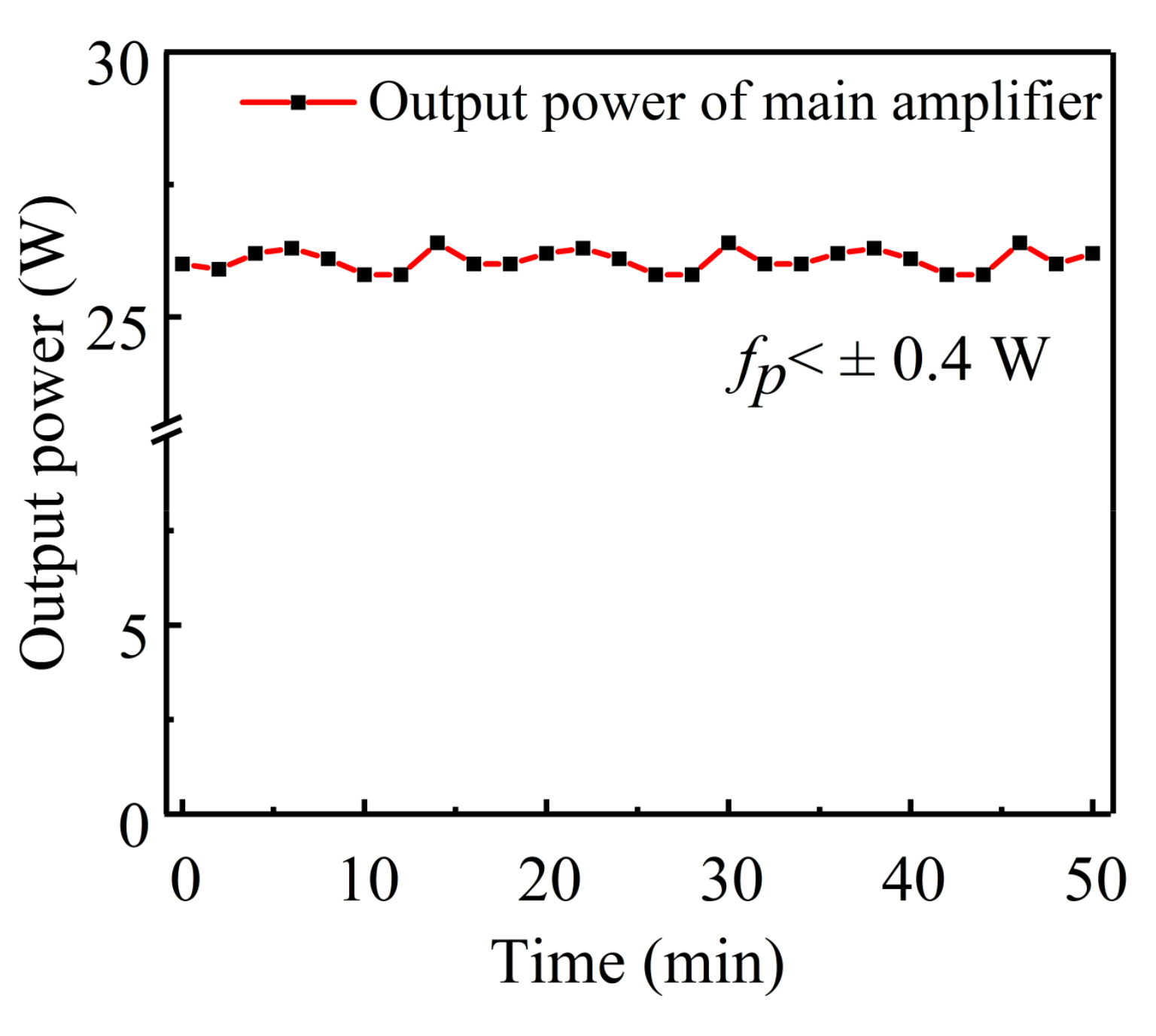 Photonics 10 00347 g008 Photonics 10 00347 g008