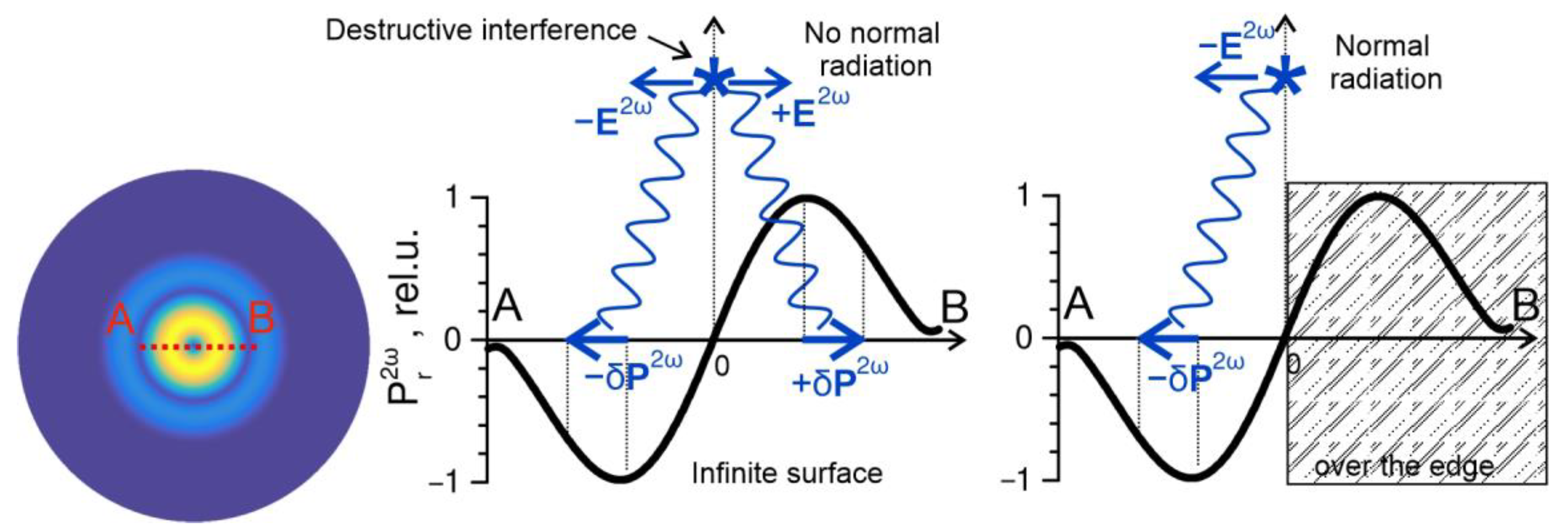 Photonics 10 00350 g004
