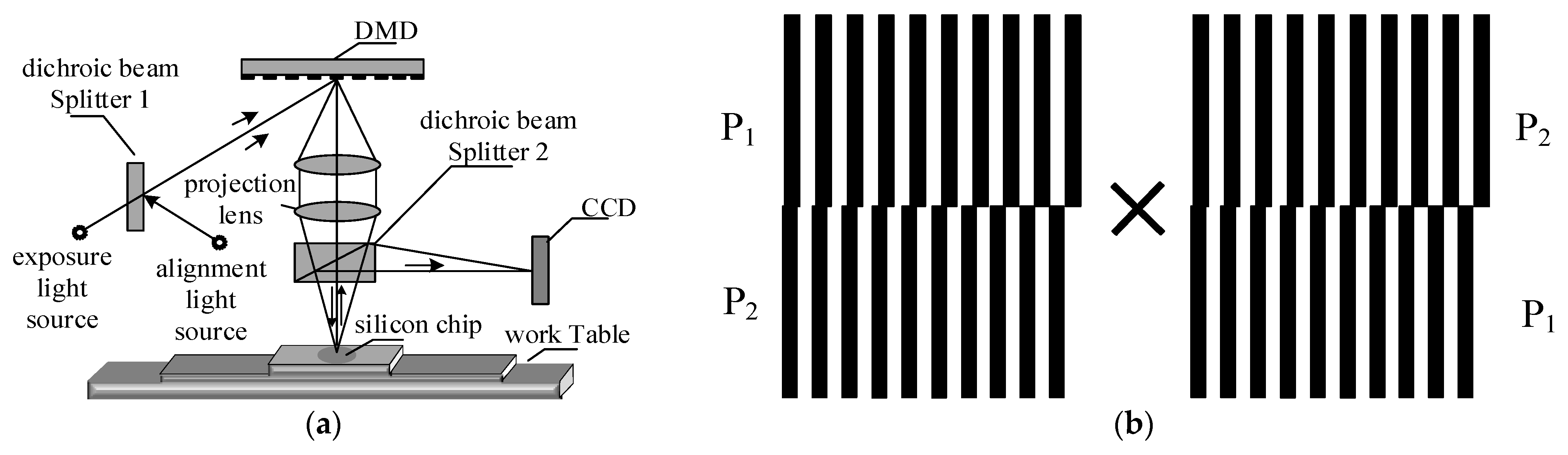 Photonics 10 00351 g002 Photonics 10 00351 g002