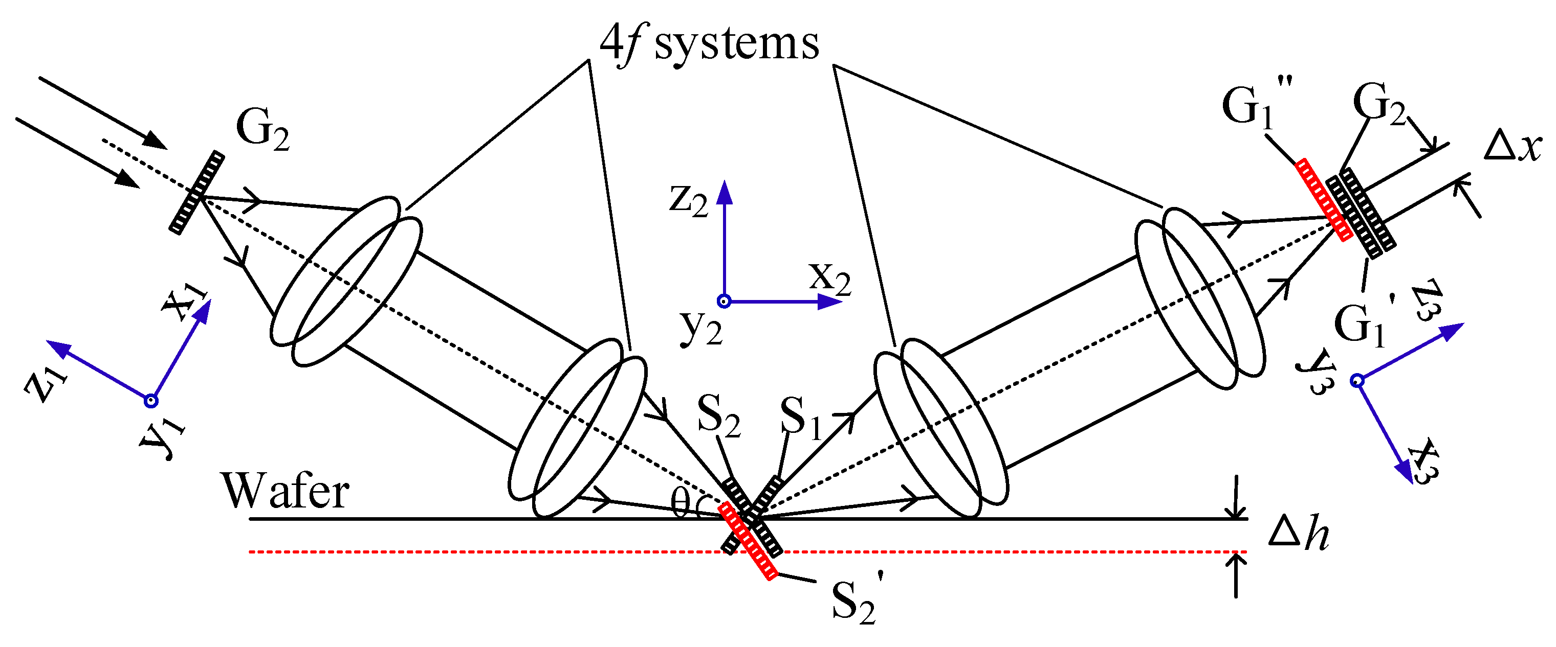 Photonics 10 00351 g003 Photonics 10 00351 g003