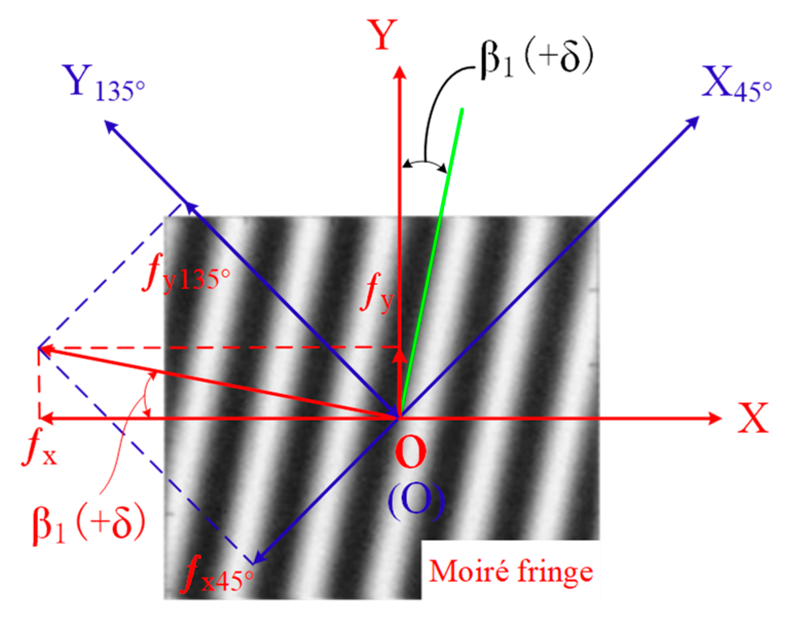 Photonics 10 00351 g005 Photonics 10 00351 g005