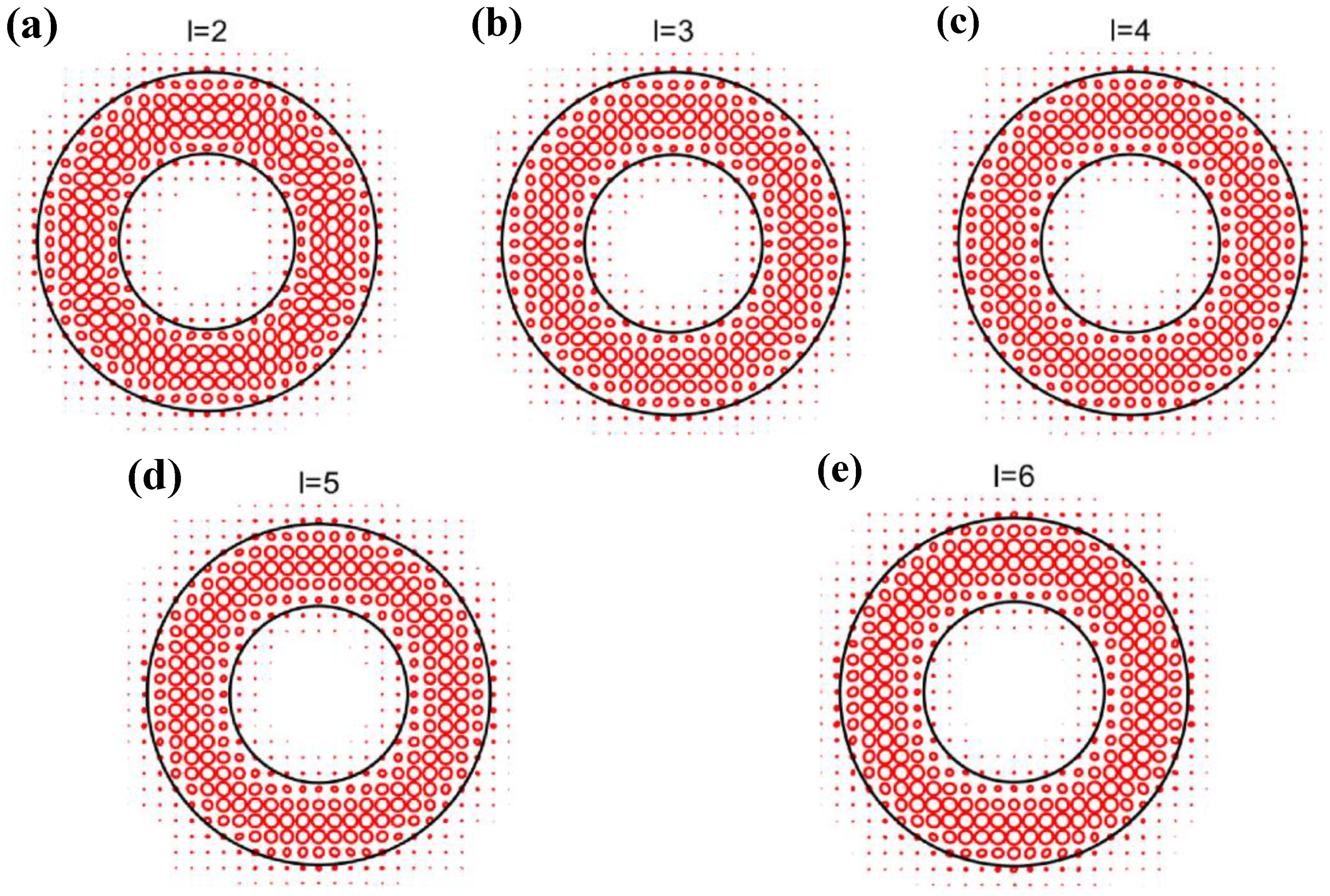 Photonics 10 00352 g005