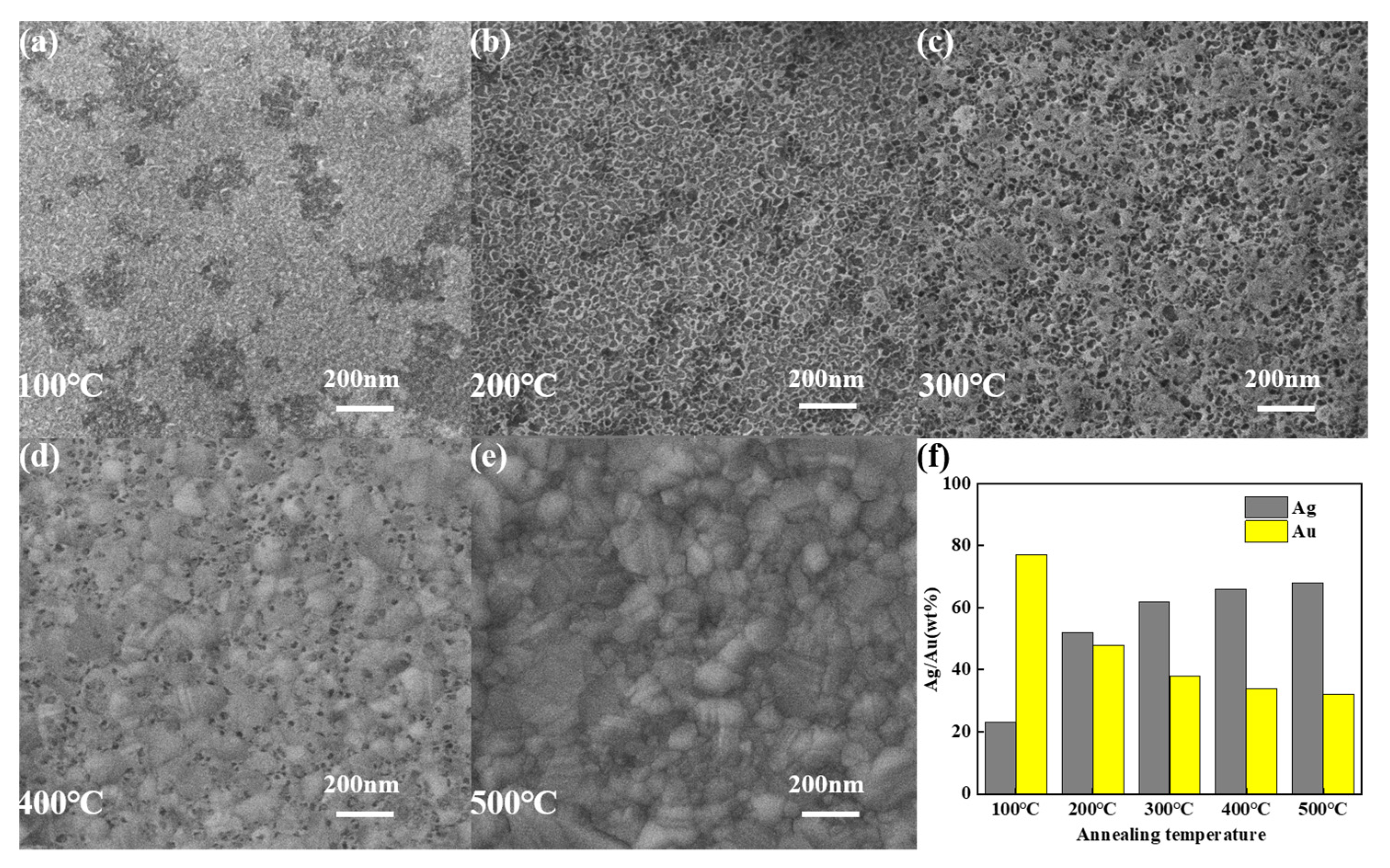 Photonics 10 00354 g002