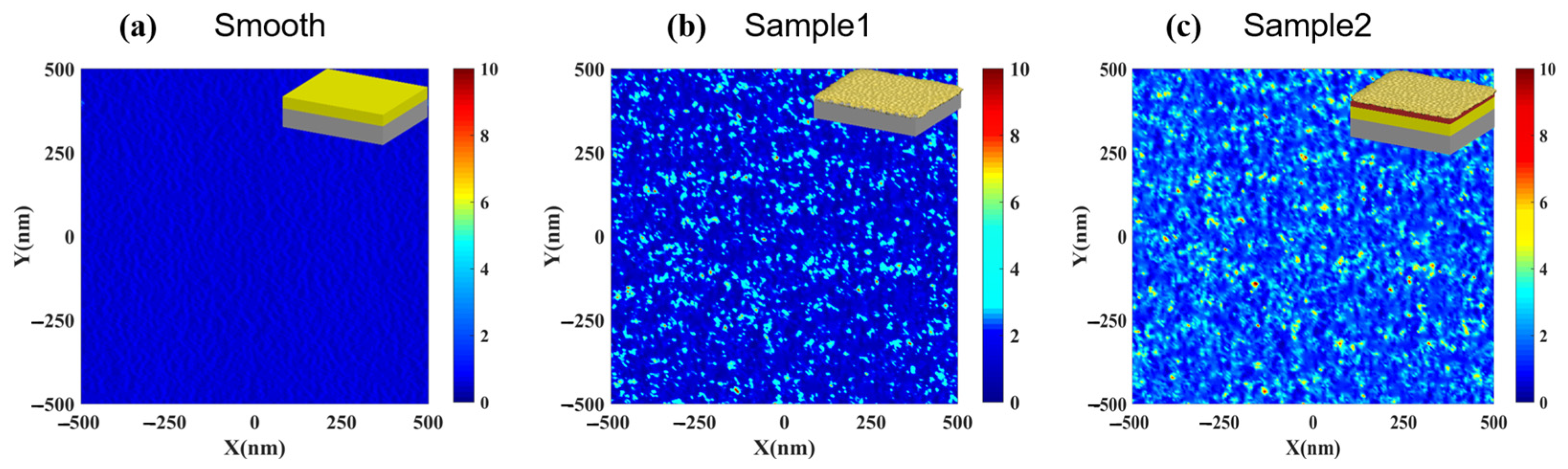 Photonics 10 00354 g004