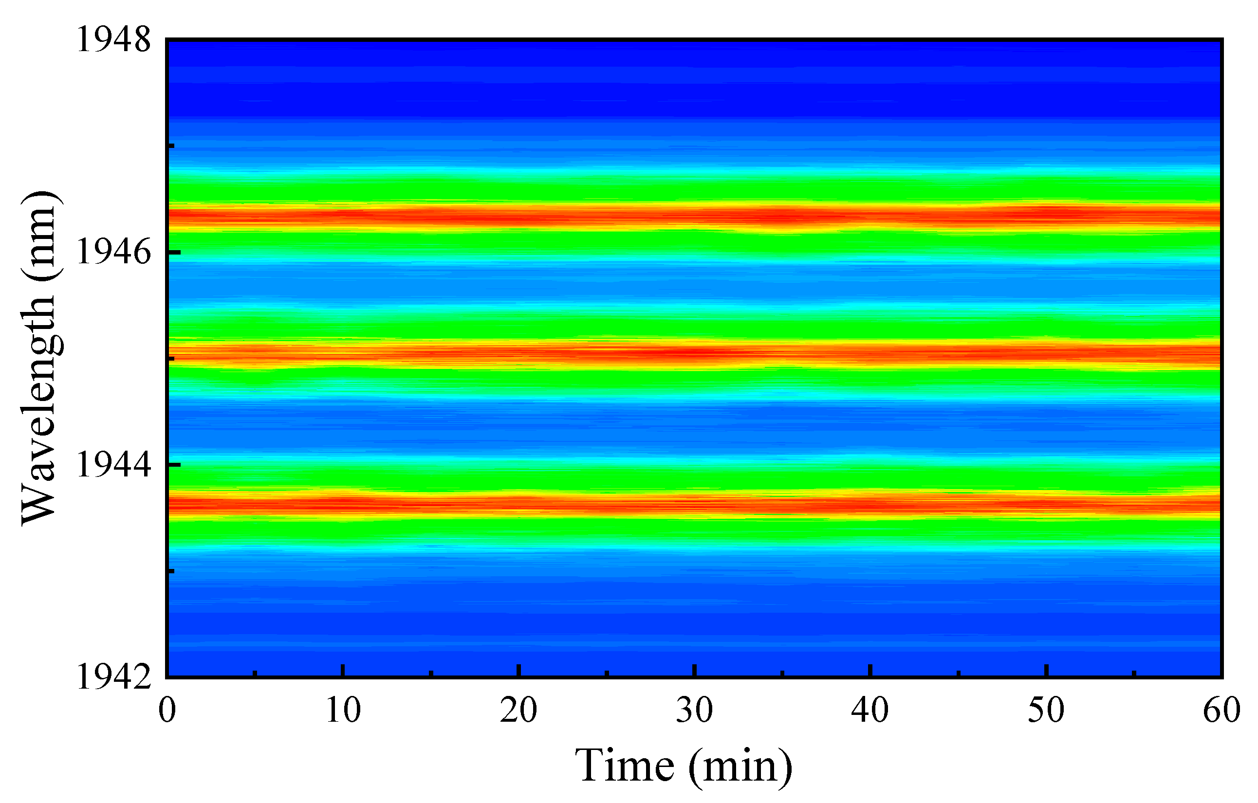 Photonics 10 00355 g008
